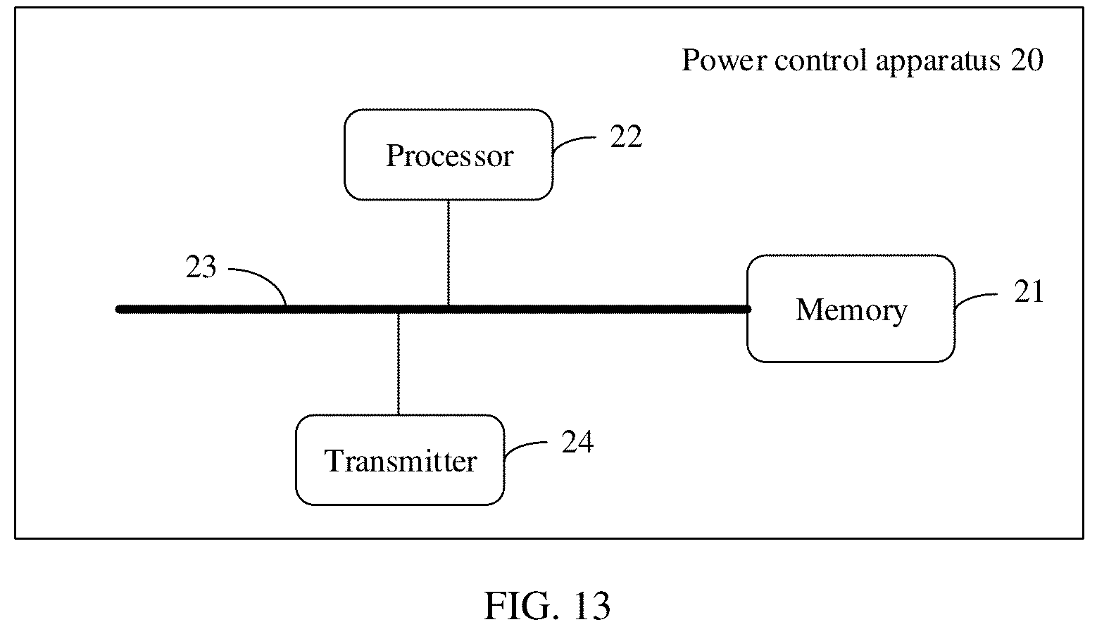 Patent US12120607 Figure 12 – Power control method and apparatus, and device