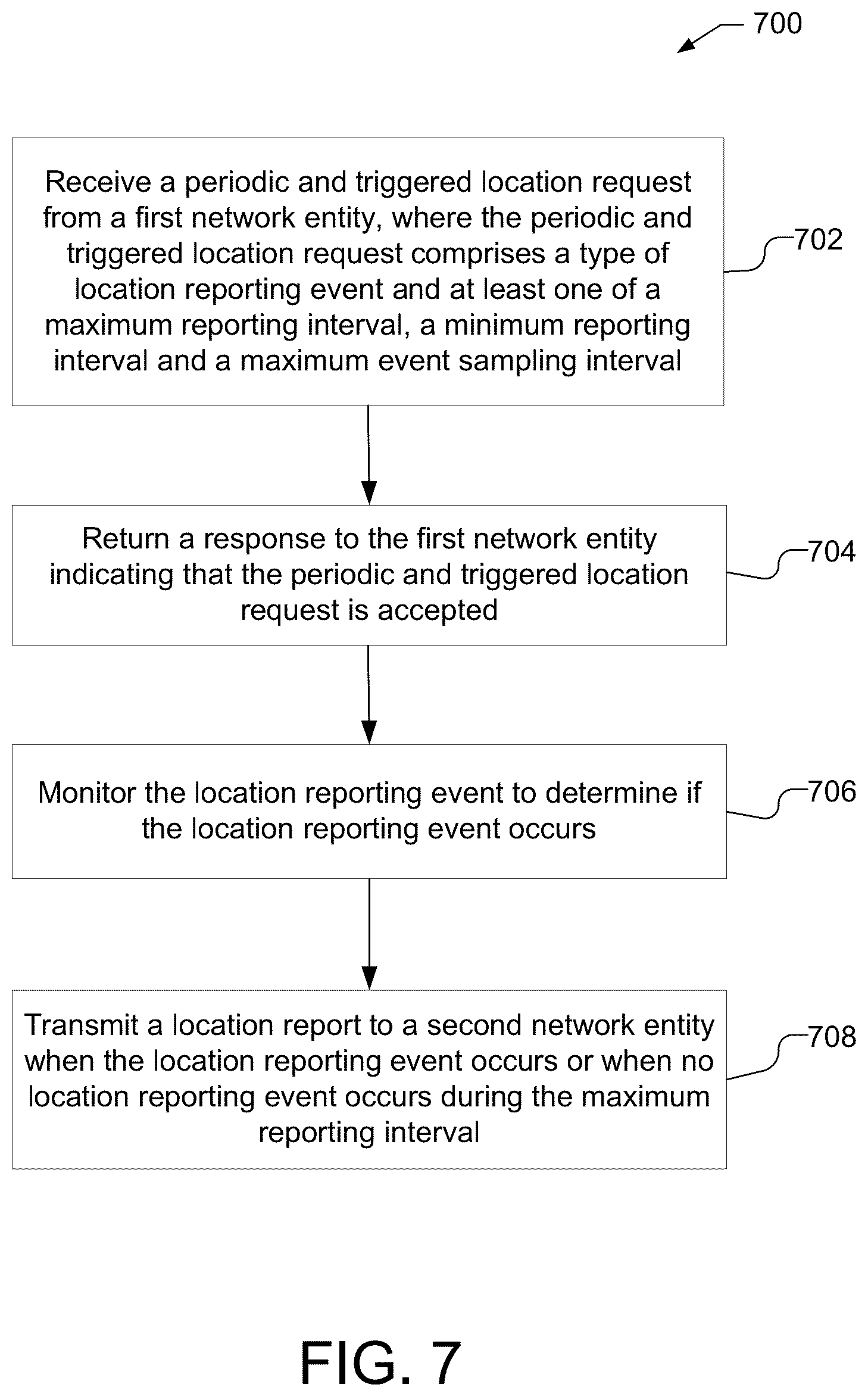 Patent US12120609 Figure 7 – Systems and methods to enable combined periodic and triggered location of a mobile device
