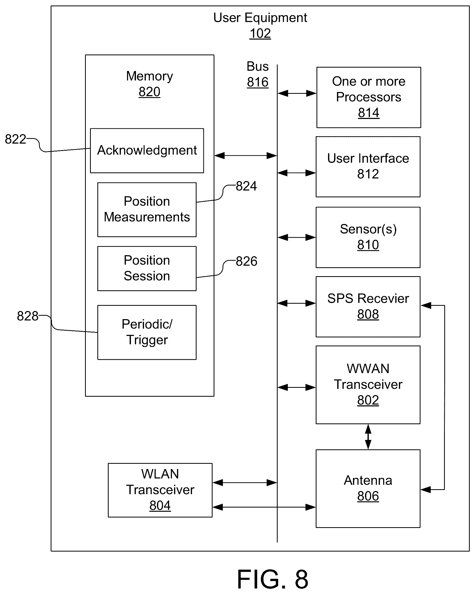 Patent US12120609 Figure 8 – Systems and methods to enable combined periodic and triggered location of a mobile device