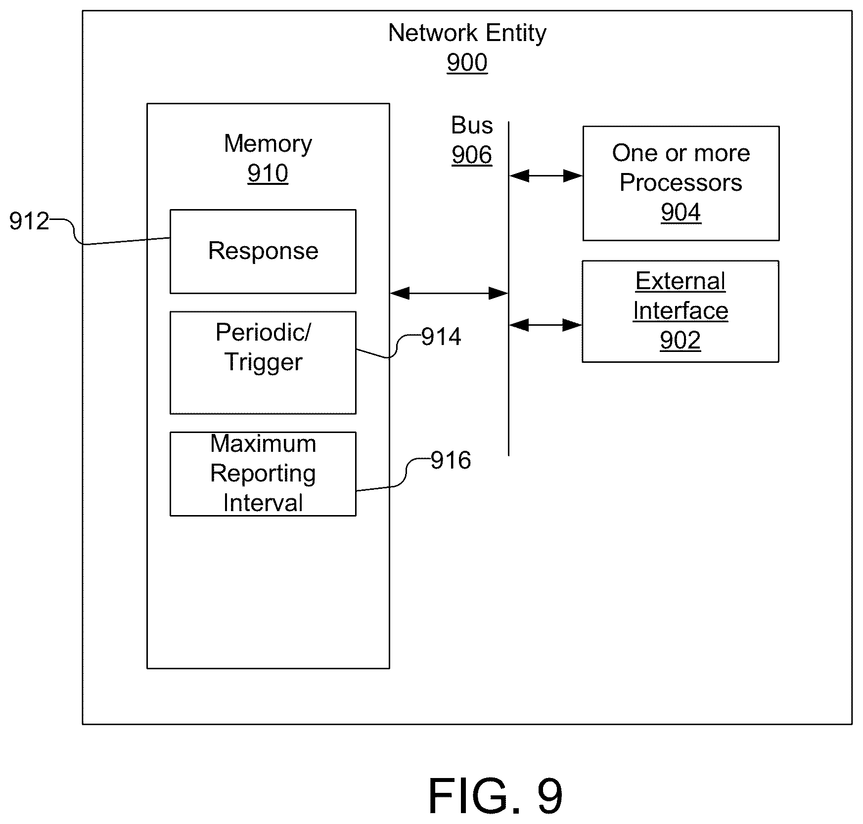Patent US12120609 Figure 9 – Systems and methods to enable combined periodic and triggered location of a mobile device