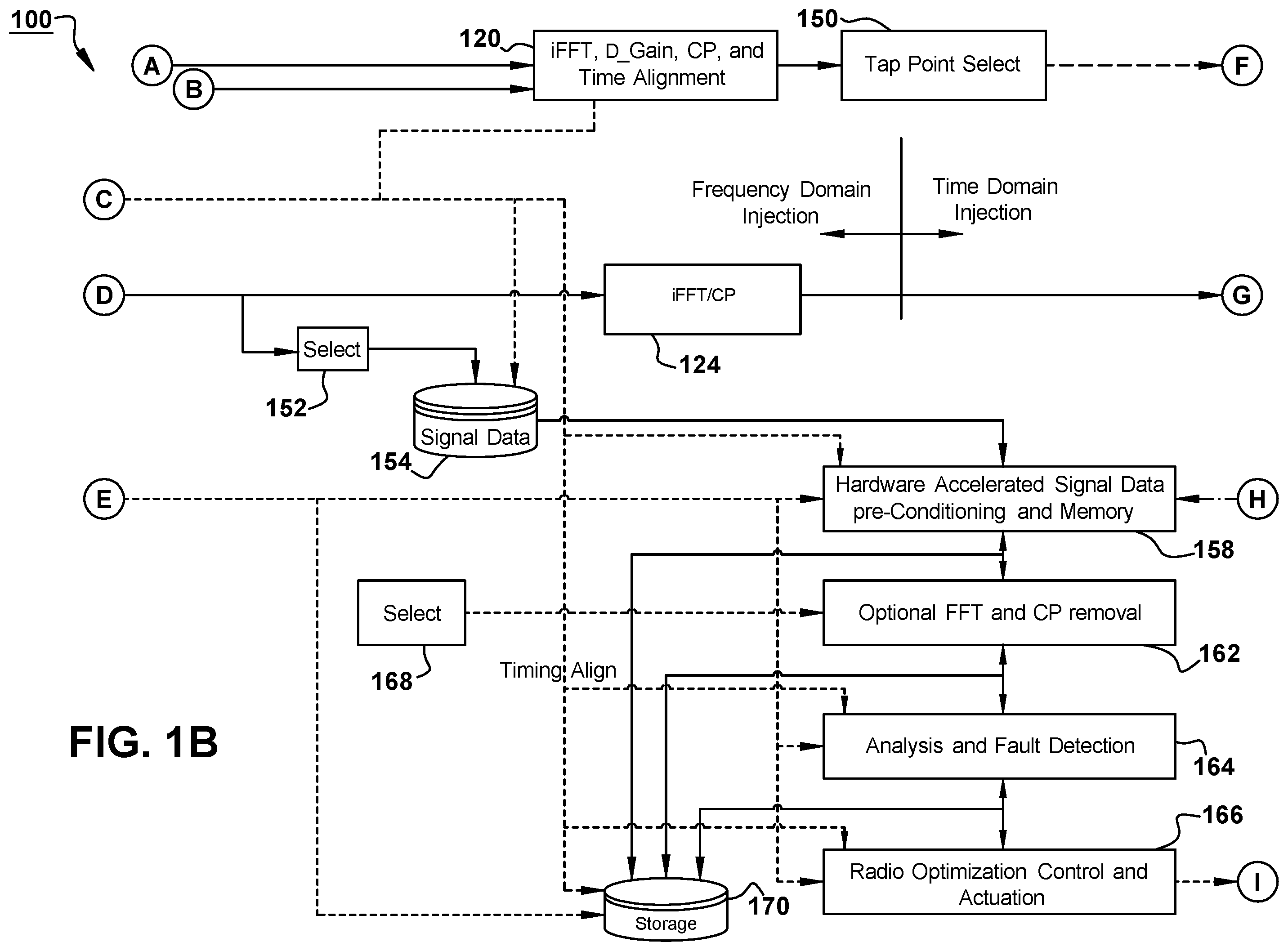 Patent US12120610 Figure 2 – Fine tuning radio unit performance