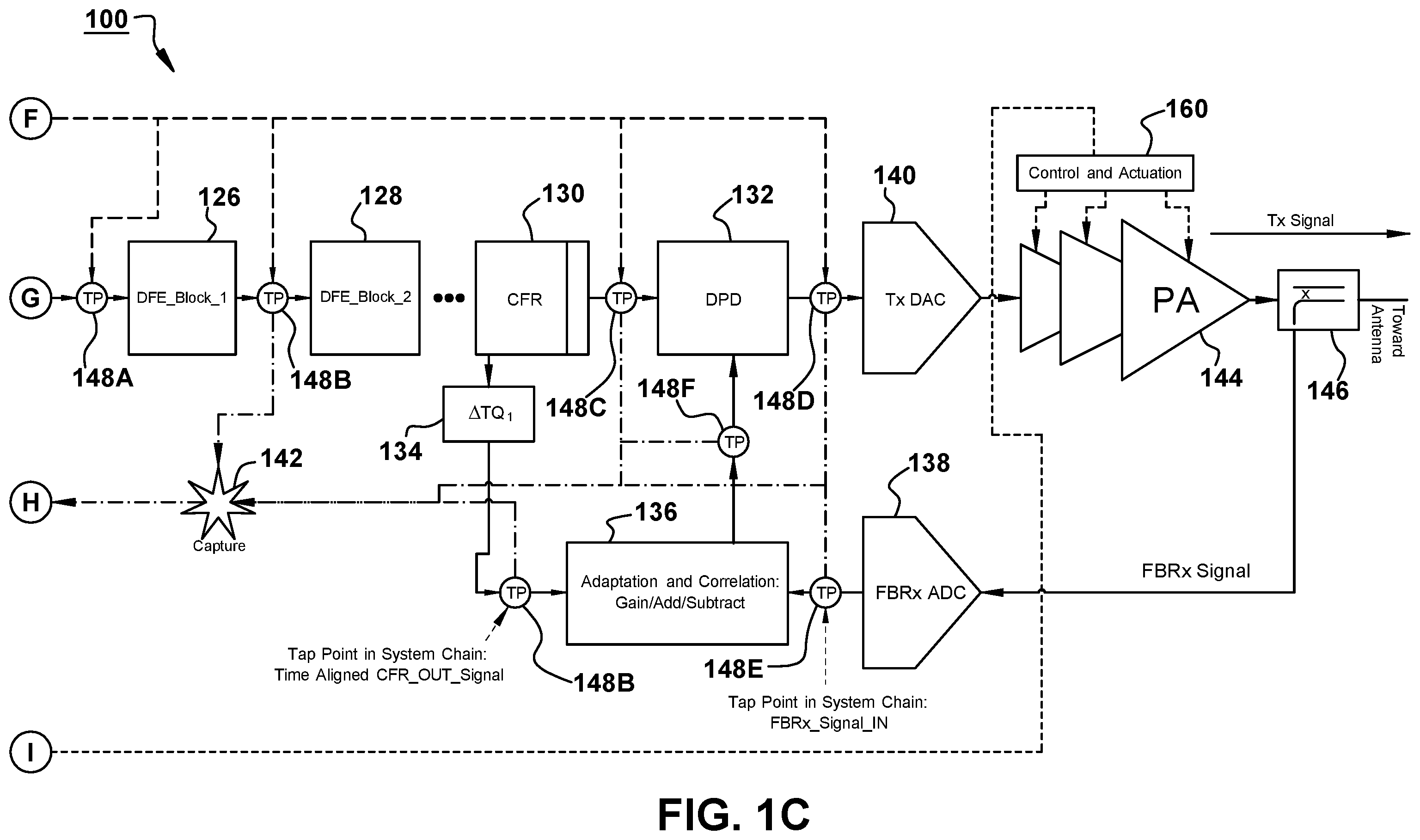 Patent US12120610 Figure 3 – Fine tuning radio unit performance