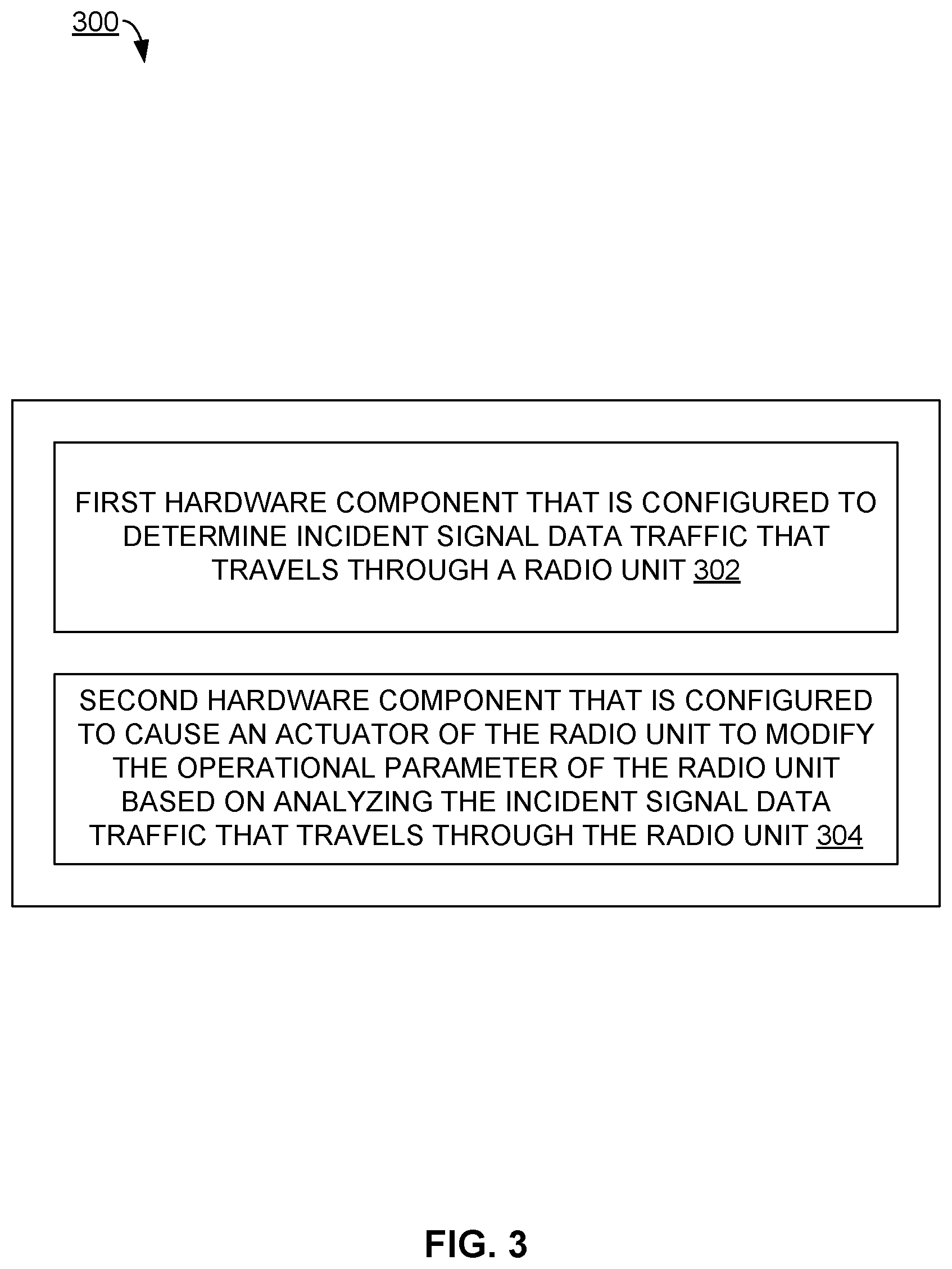 Patent US12120610 Figure 5 – Fine tuning radio unit performance
