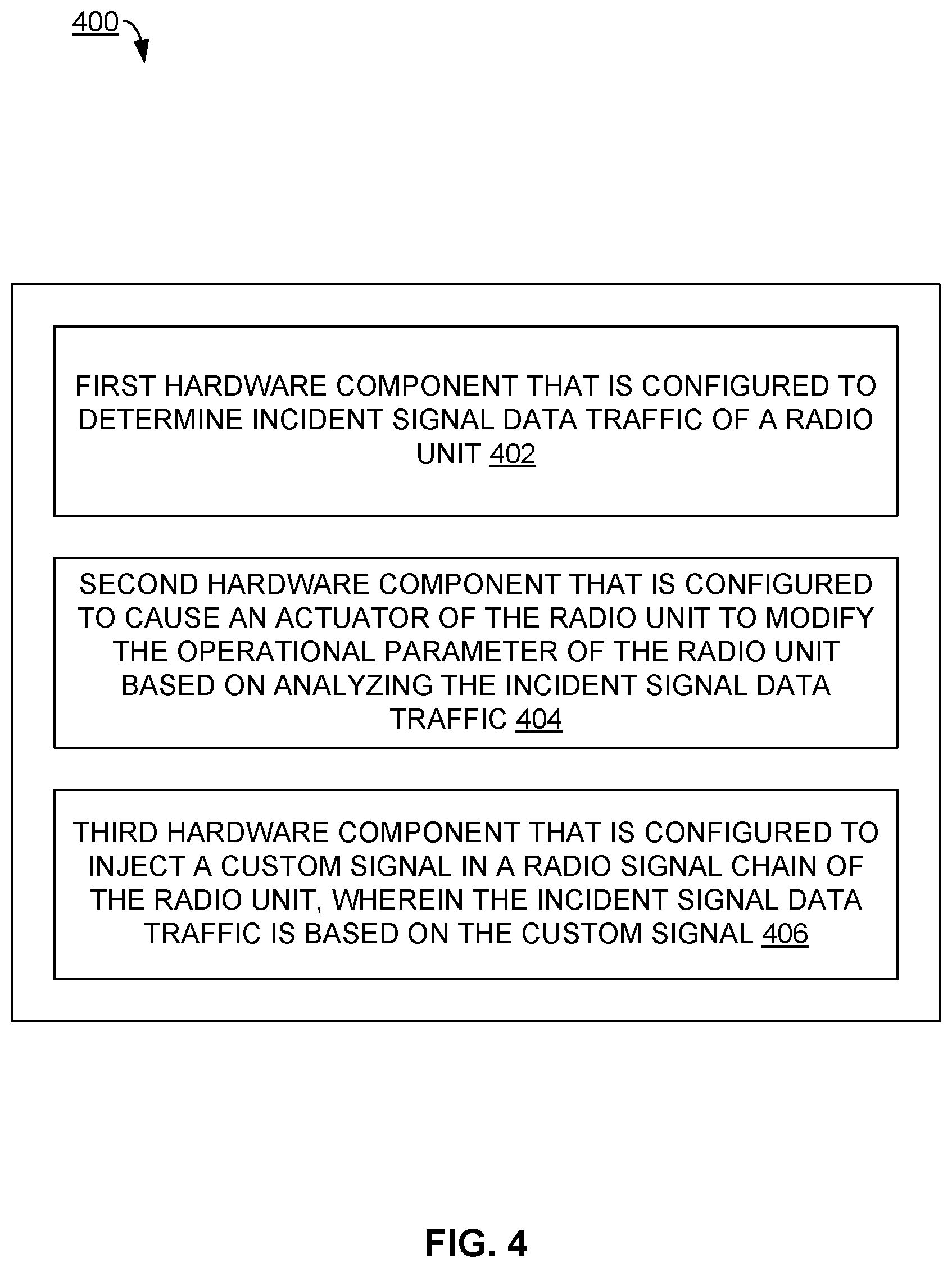 Patent US12120610 Figure 6 – Fine tuning radio unit performance