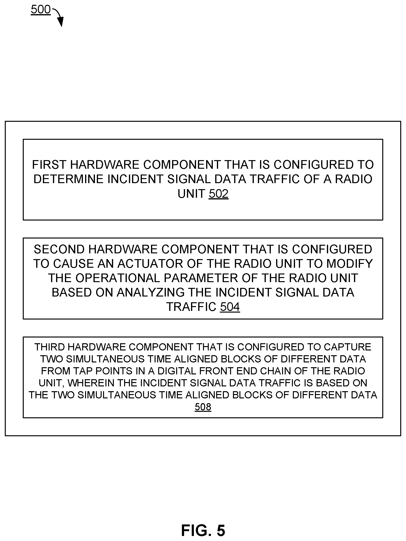 Patent US12120610 Figure 7 – Fine tuning radio unit performance
