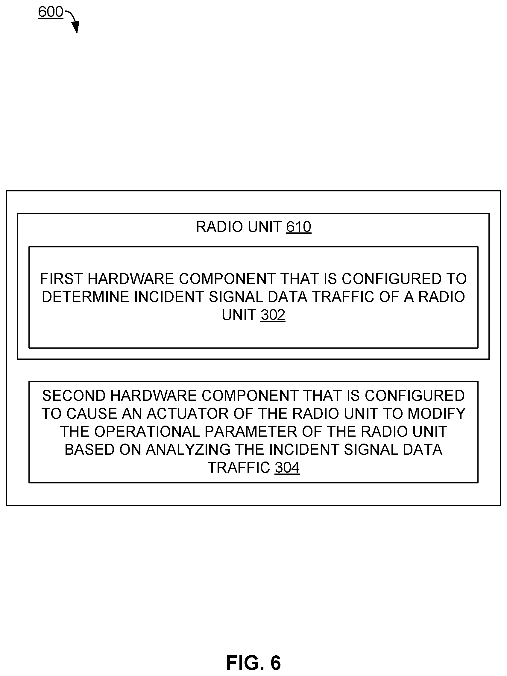 Patent US12120610 Figure 8 – Fine tuning radio unit performance