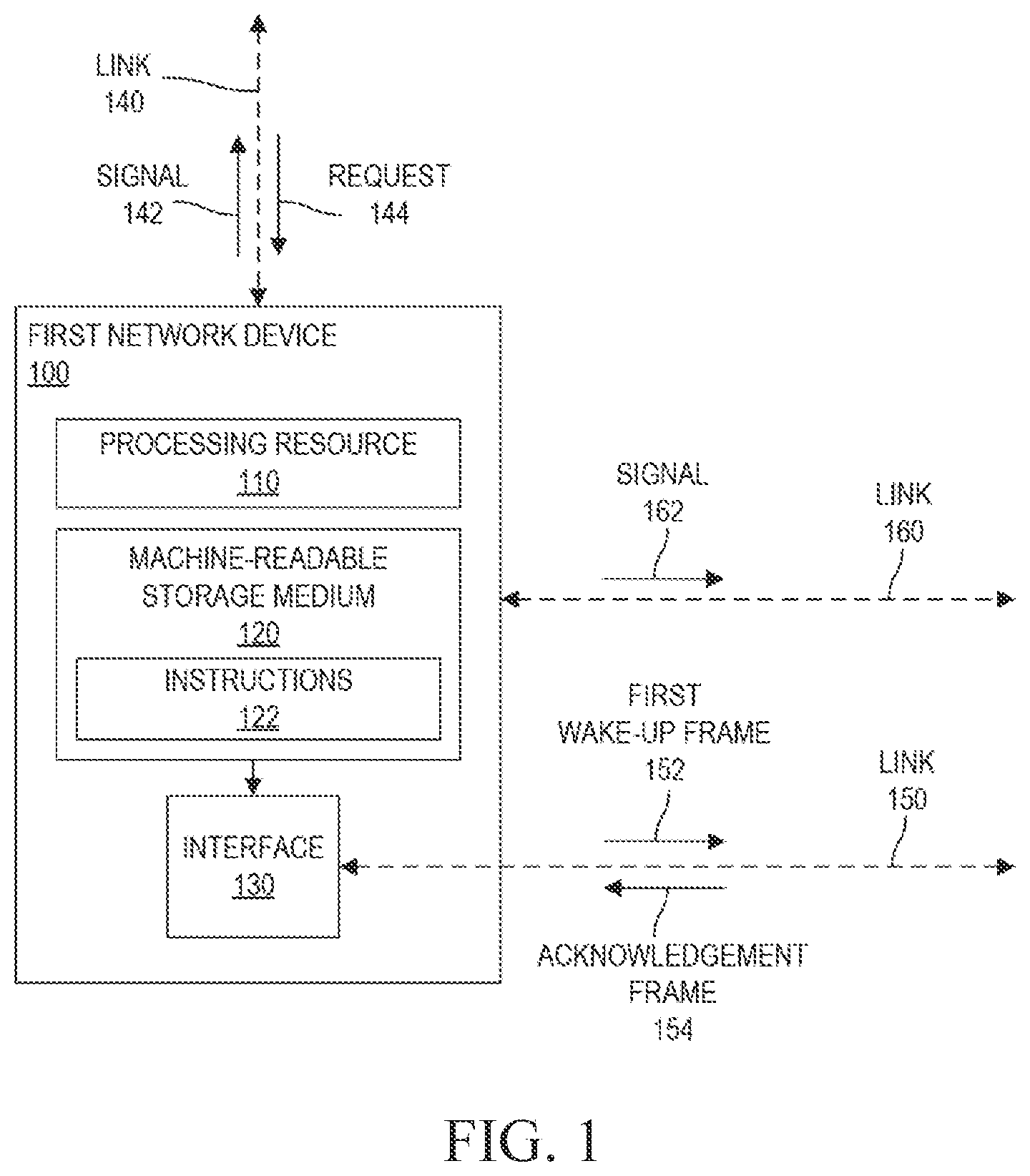Patent US12120611 — Wake-up by a network device — Figure 1