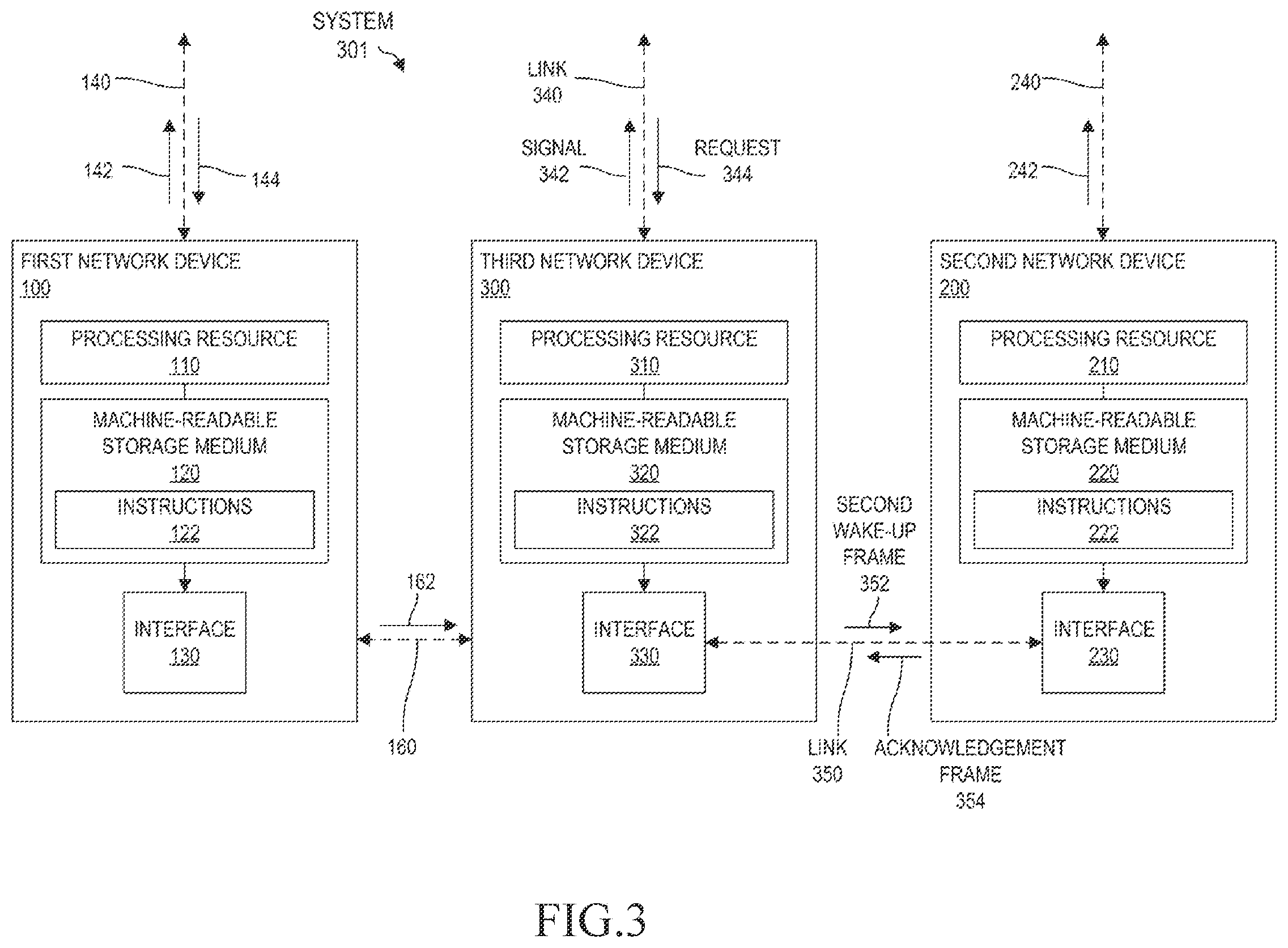Patent US12120611 Figure 3 – Wake-up by a network device