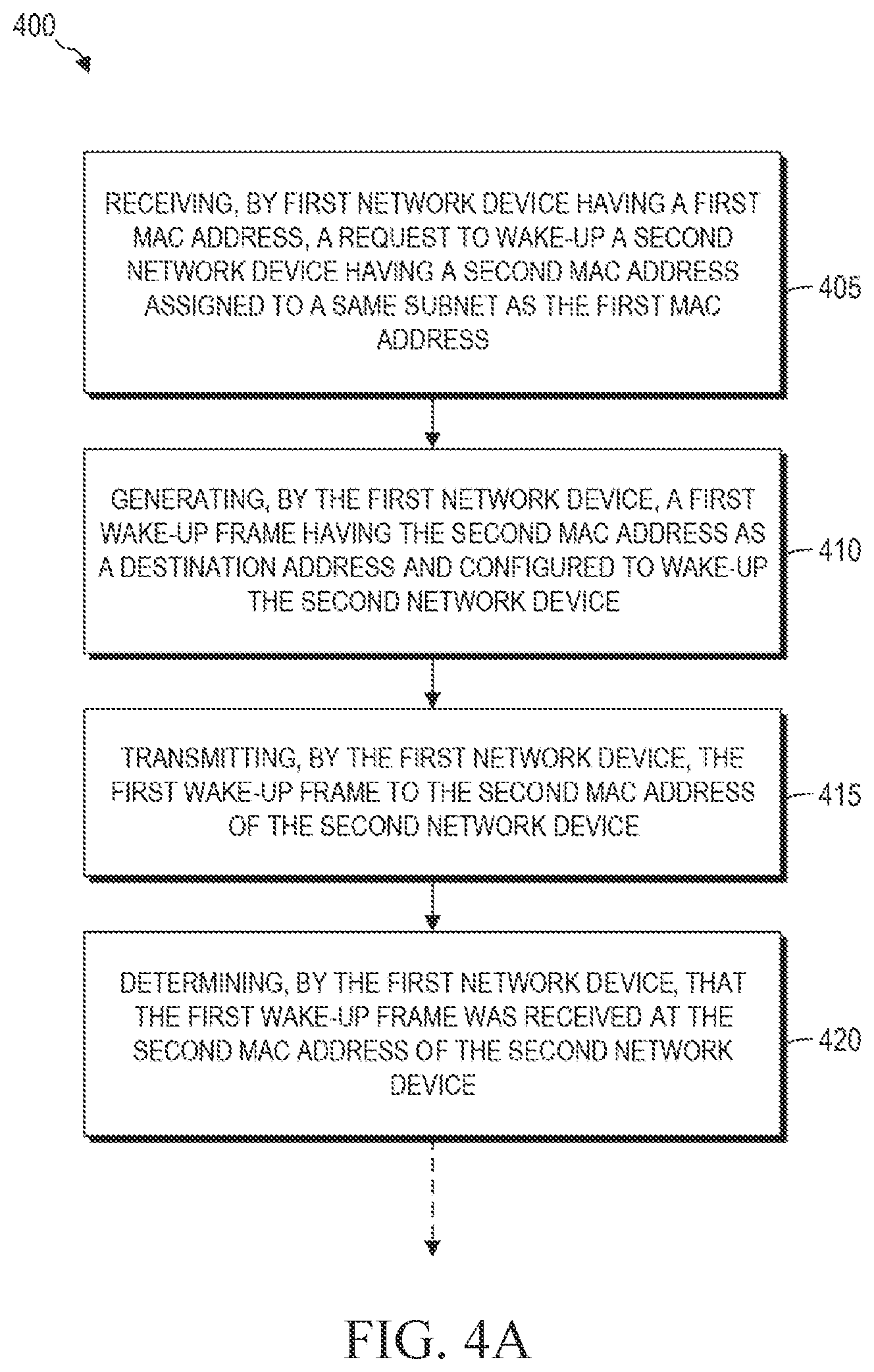 Patent US12120611 Figure 4 – Wake-up by a network device