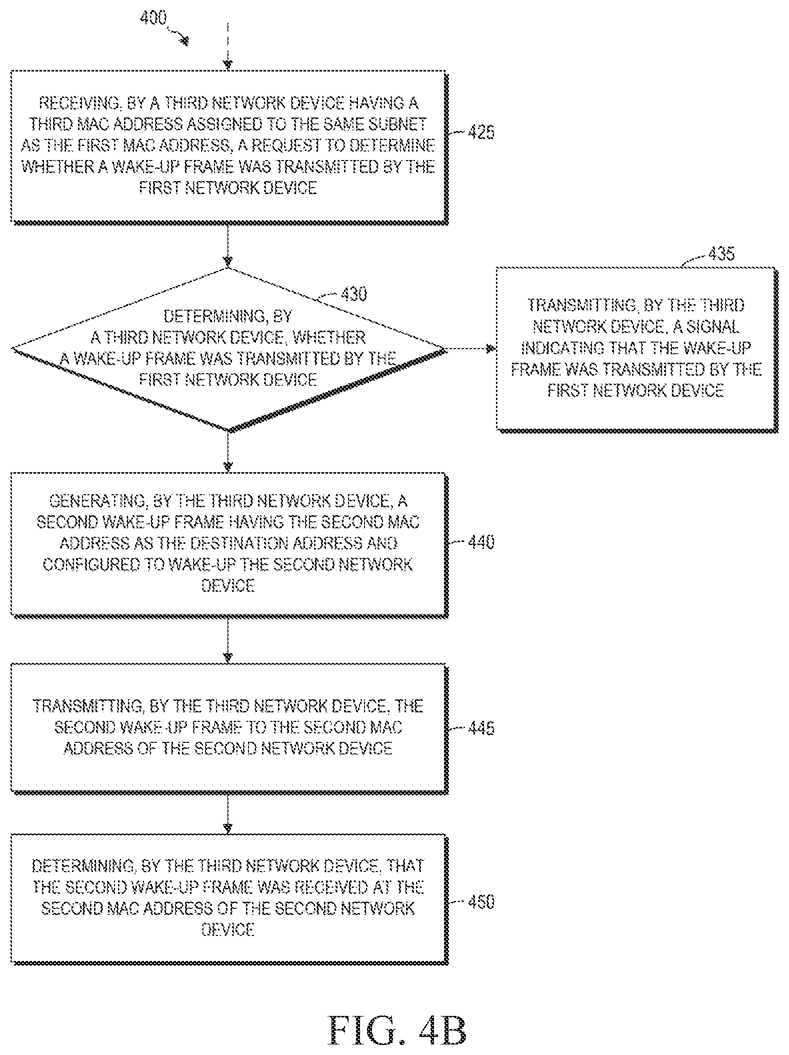Patent US12120611 Figure 5 – Wake-up by a network device
