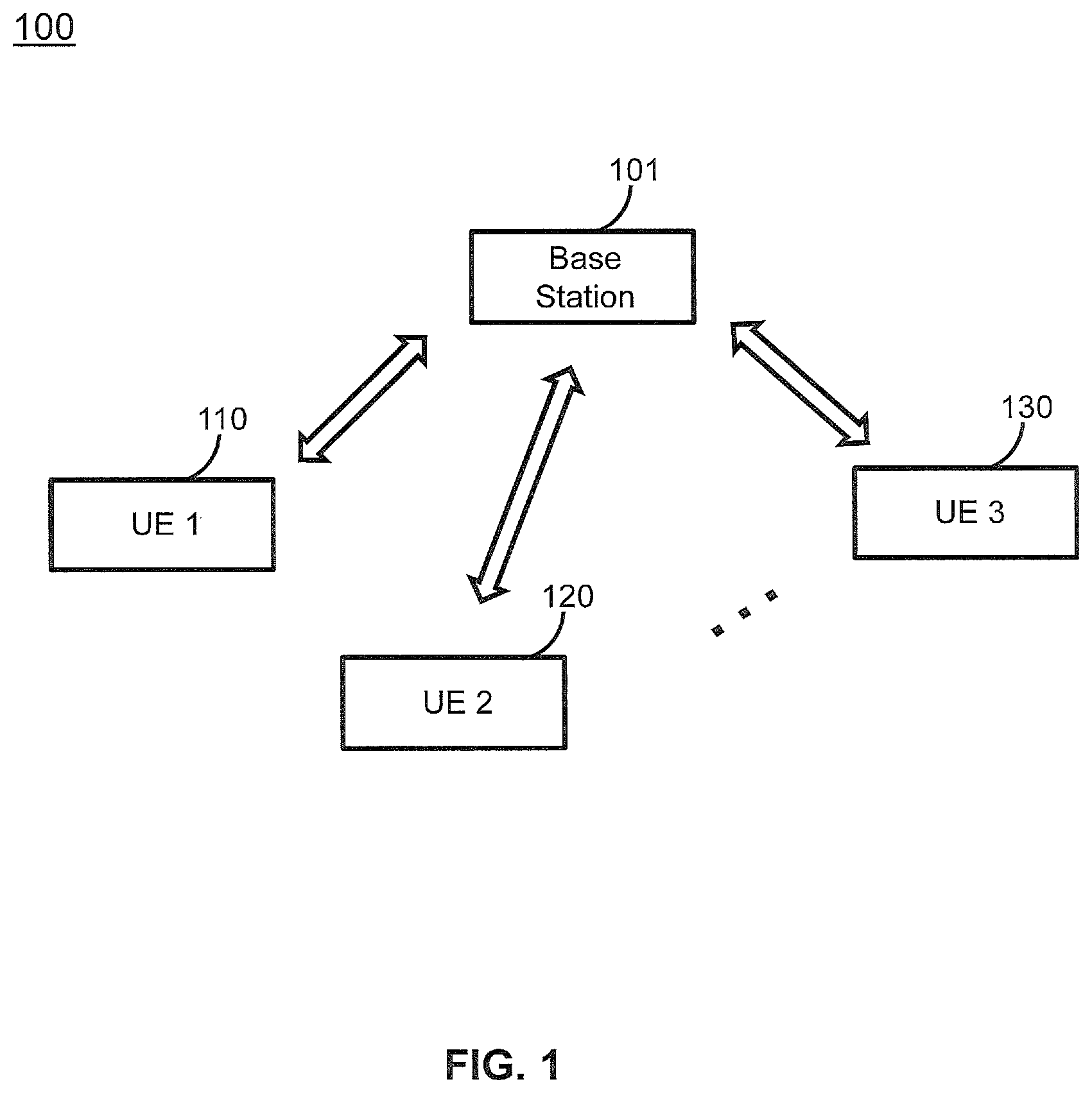 Patent US12120613 Figure 1 – Methods, apparatus and systems for data transmission in a power efficient state