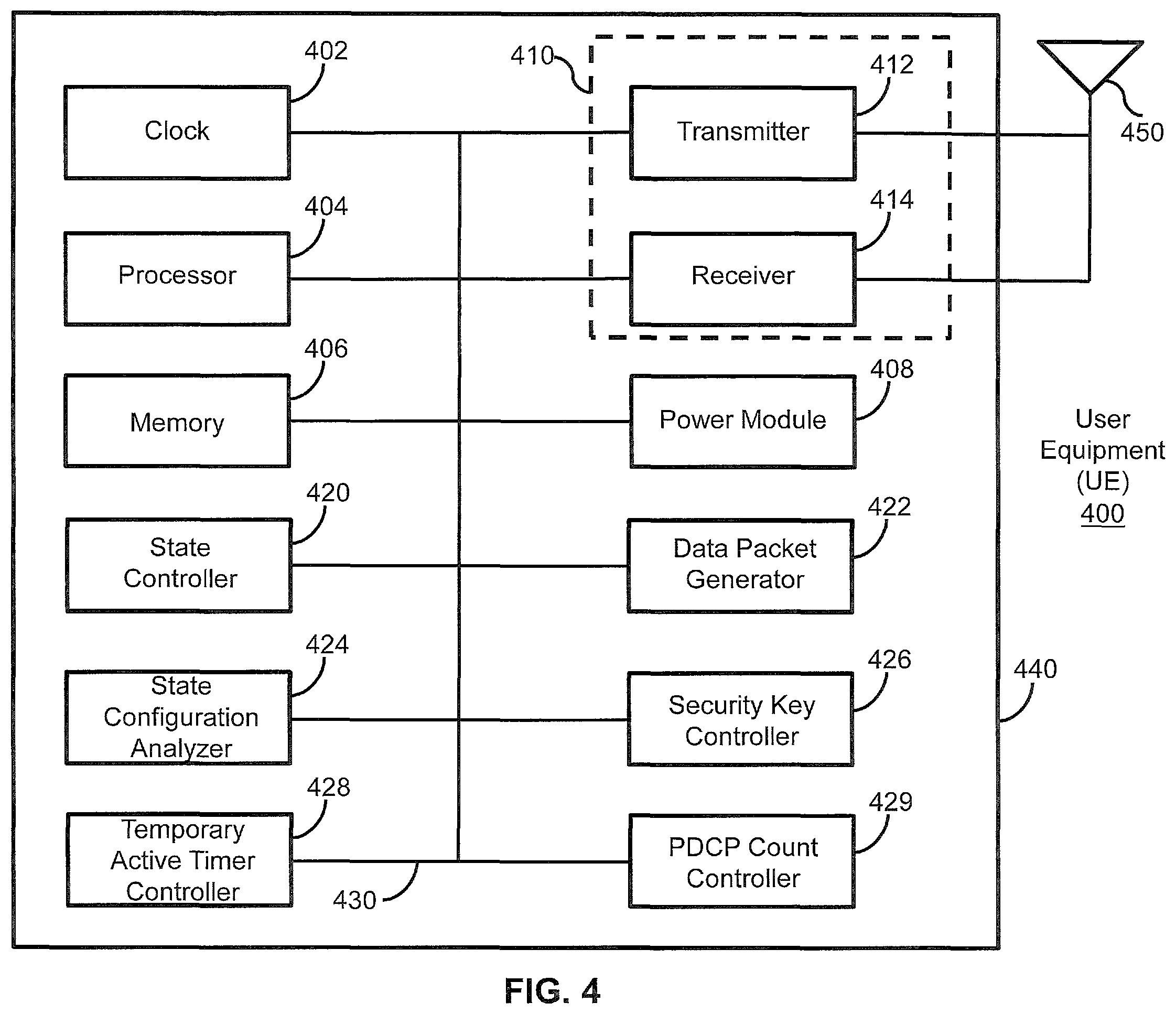 Patent US12120613 Figure 4 – Methods, apparatus and systems for data transmission in a power efficient state