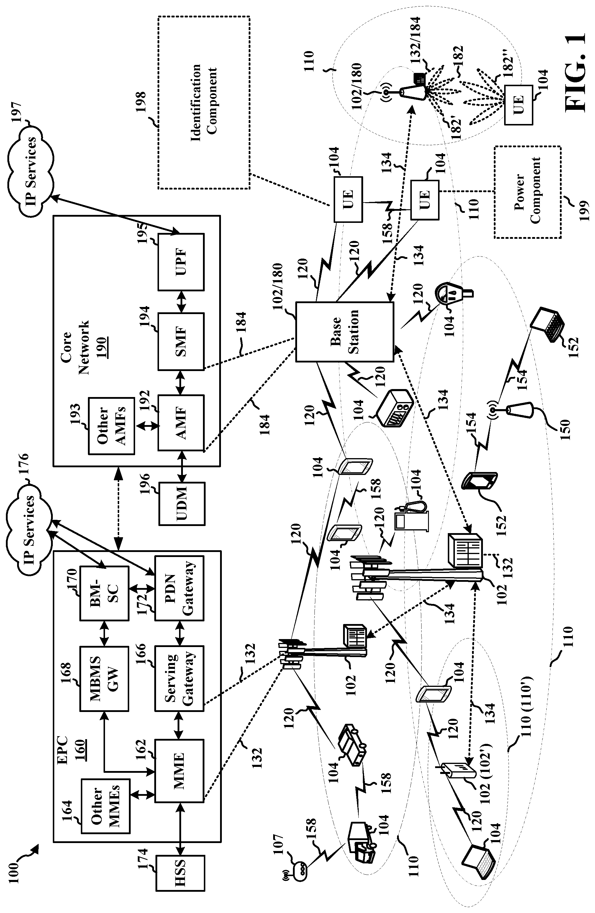 Patent US12120614 Figure 1 – Beam based power control for sidelink
