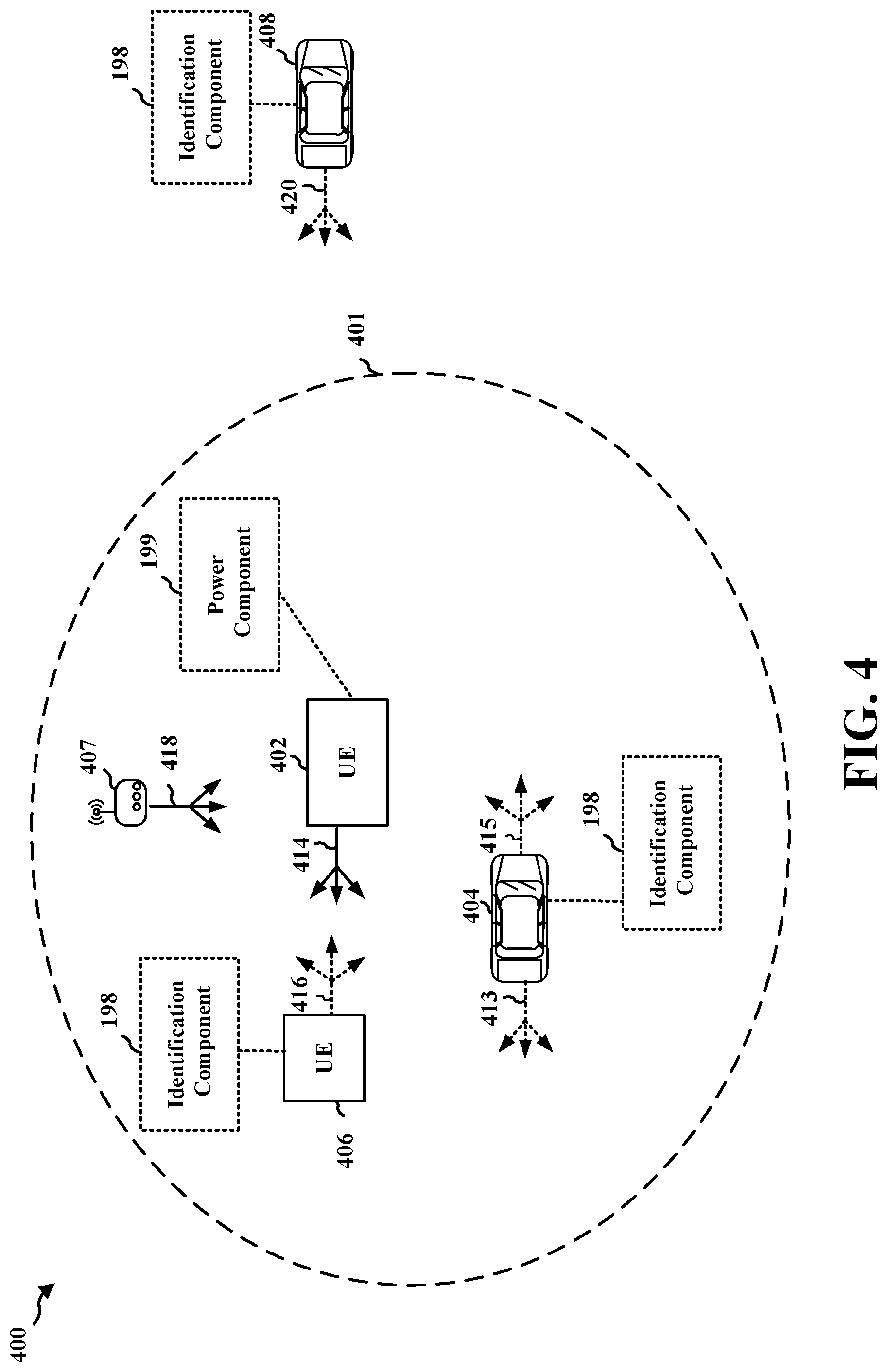 Patent US12120614 Figure 4 – Beam based power control for sidelink