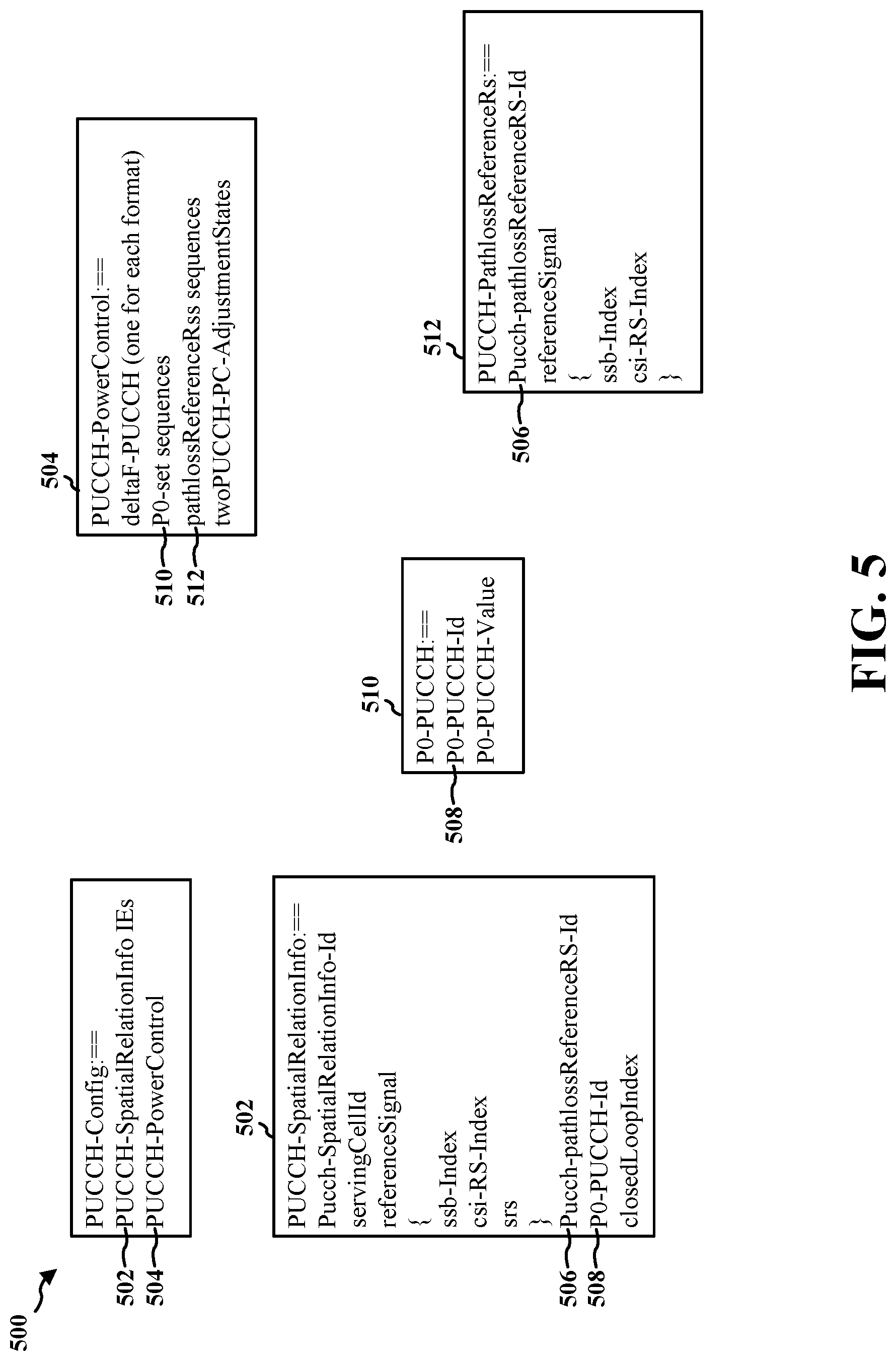 Patent US12120614 Figure 5 – Beam based power control for sidelink