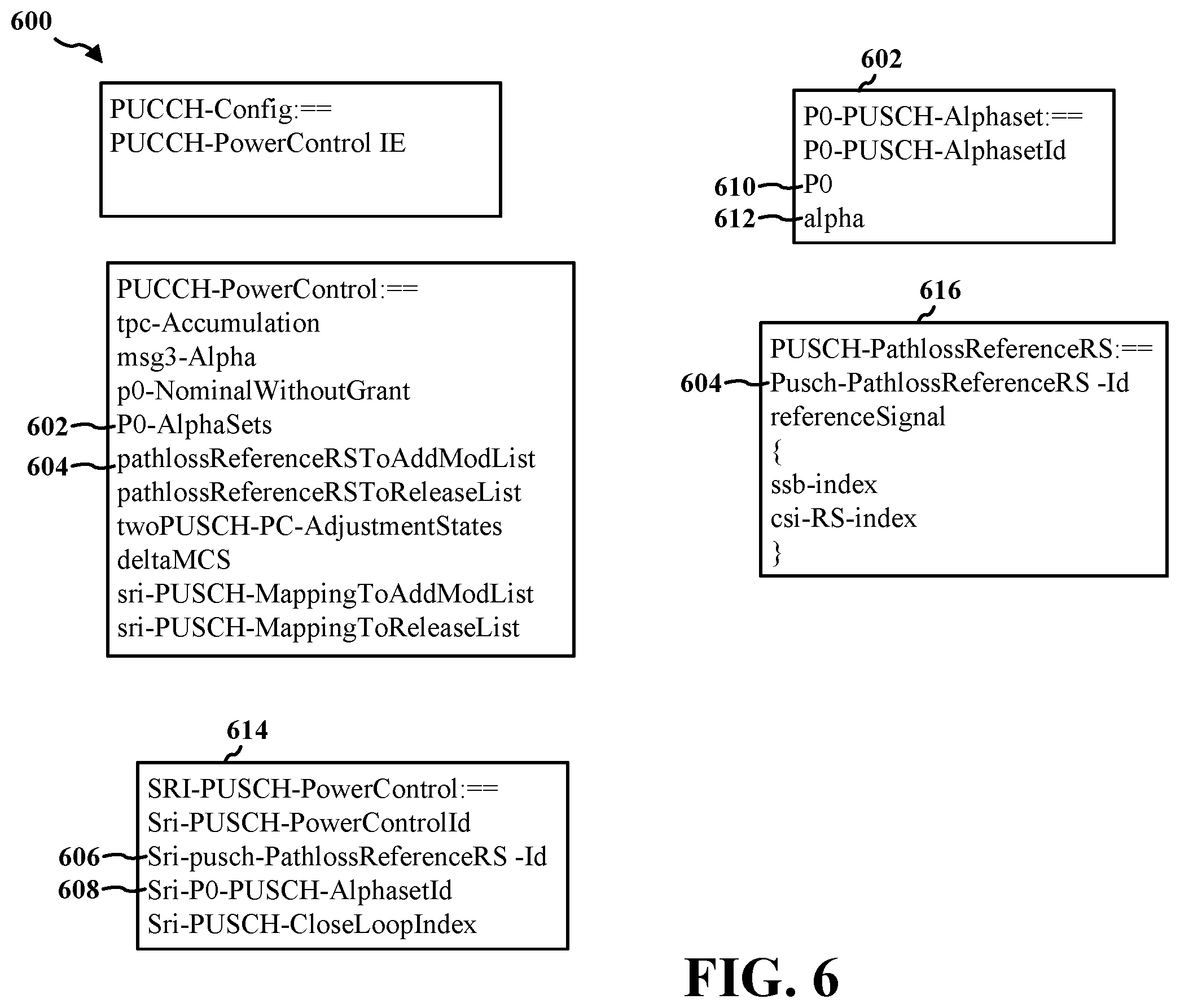 Patent US12120614 Figure 6 – Beam based power control for sidelink