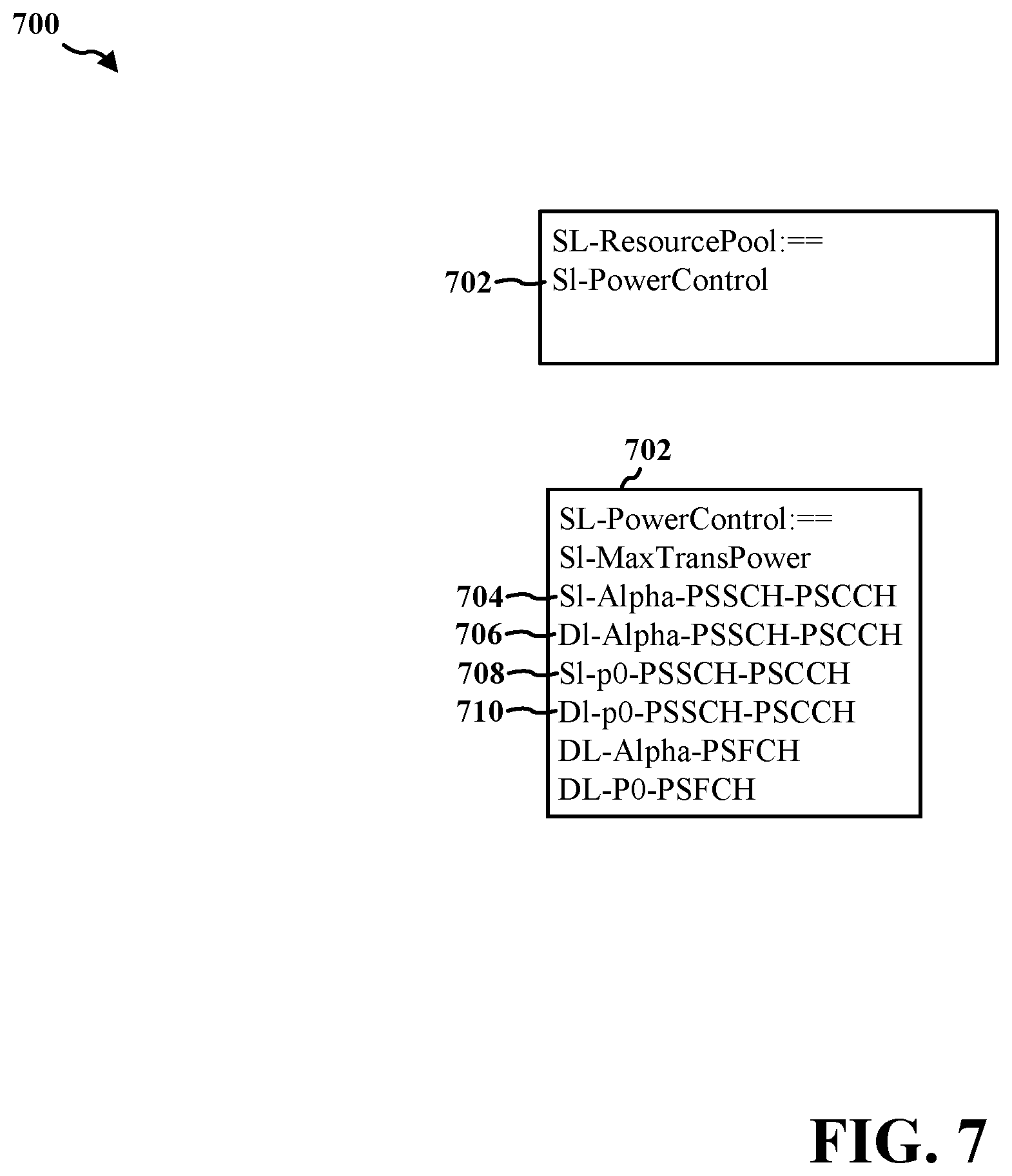 Patent US12120614 Figure 7 – Beam based power control for sidelink