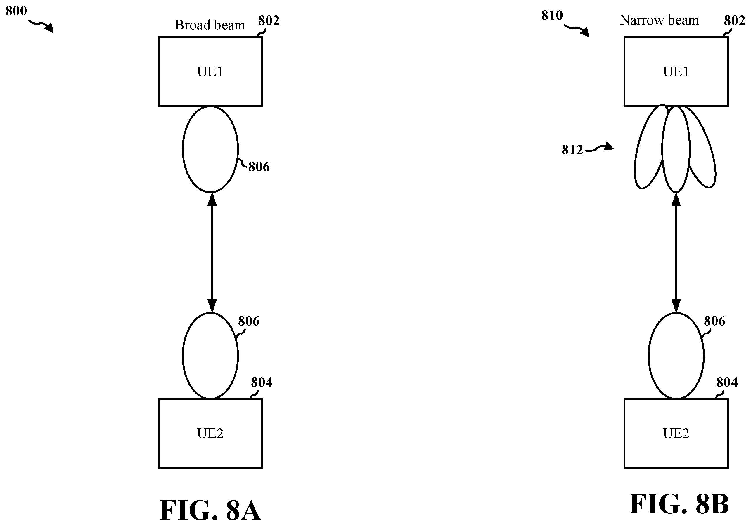 Patent US12120614 Figure 8 – Beam based power control for sidelink