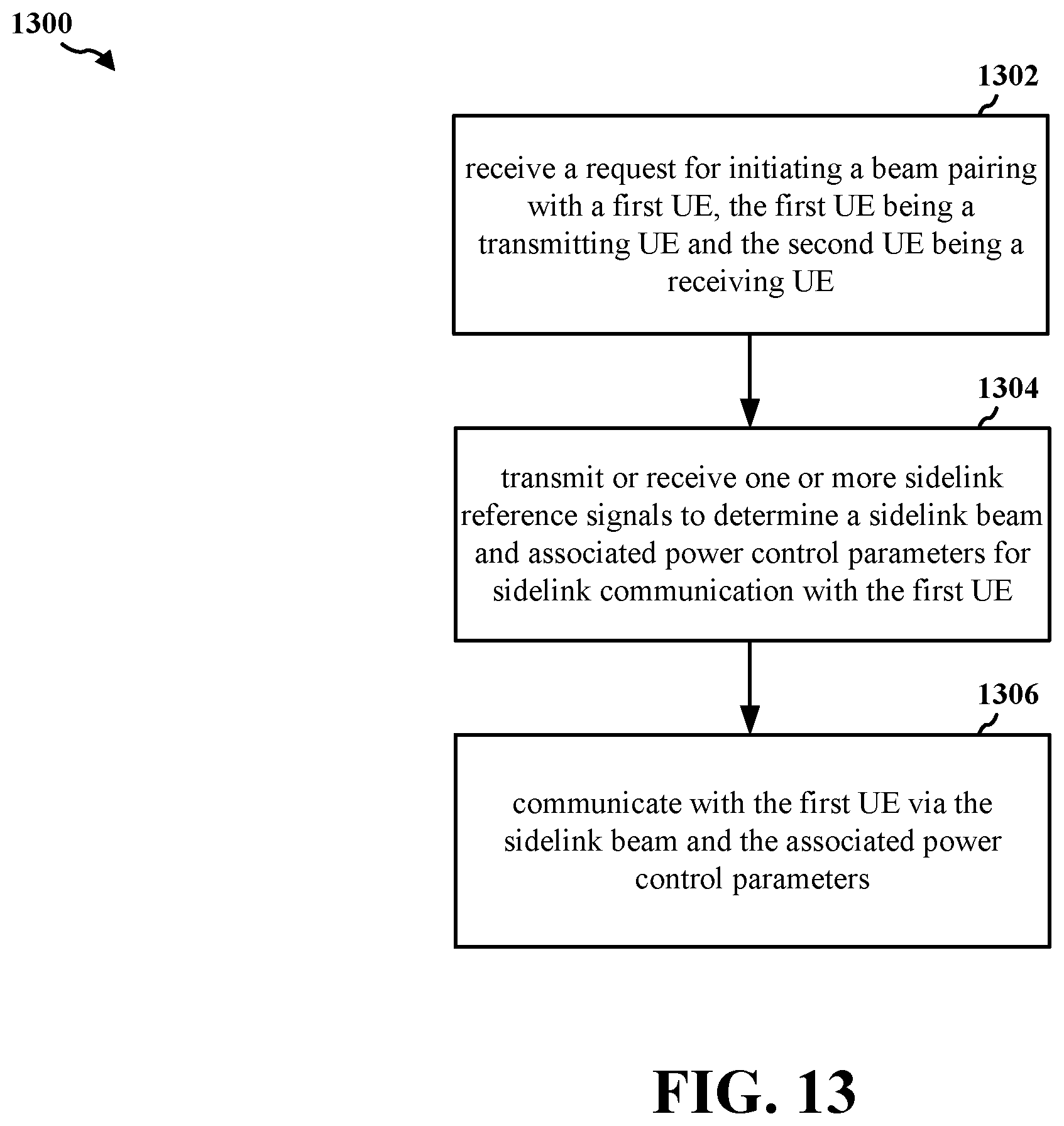Patent US12120614 Figure 13 – Beam based power control for sidelink