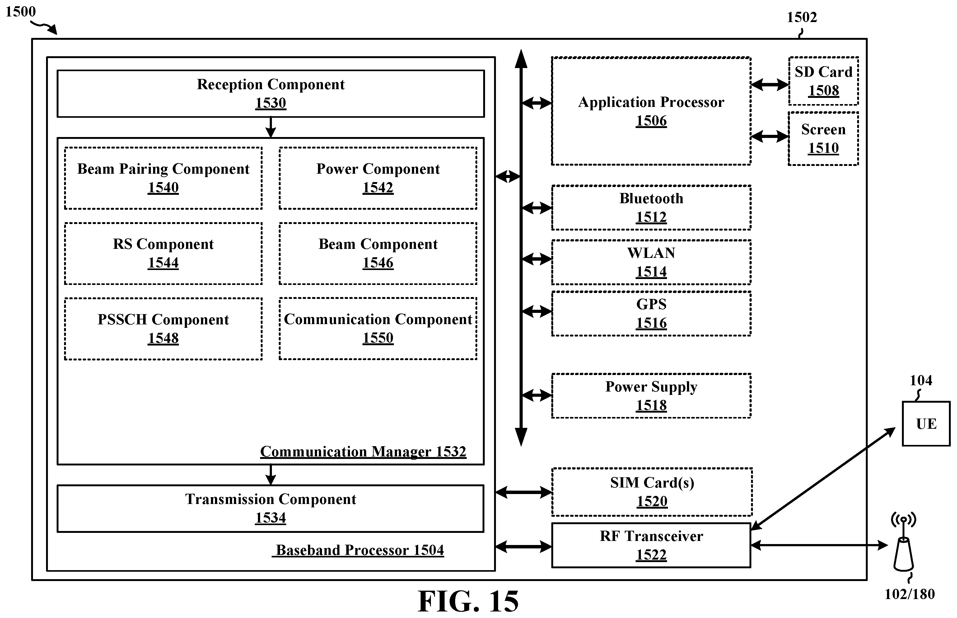 Patent US12120614 Figure 15 – Beam based power control for sidelink