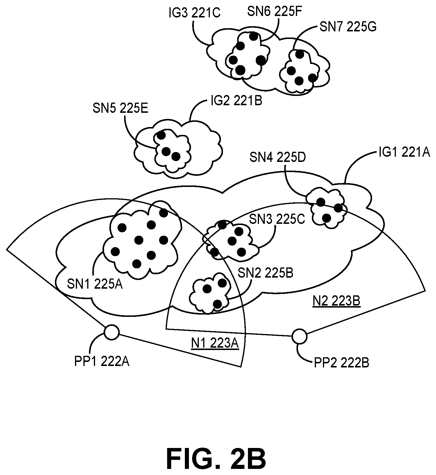 Patent US12120615 Figure 4 – Systems and methods for providing planned spectrum allocation for shared spectrum