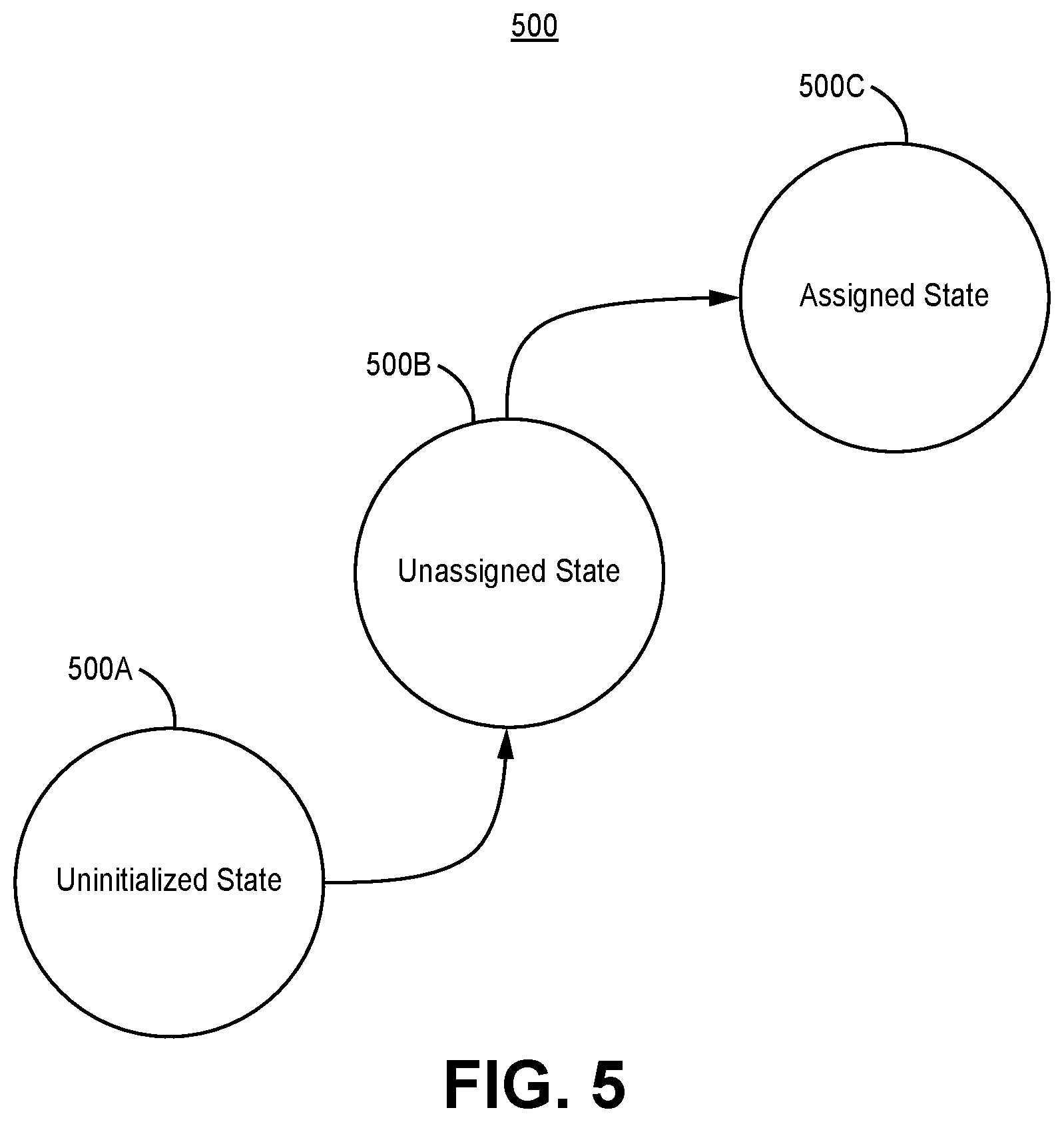 Patent US12120615 Figure 12 – Systems and methods for providing planned spectrum allocation for shared spectrum