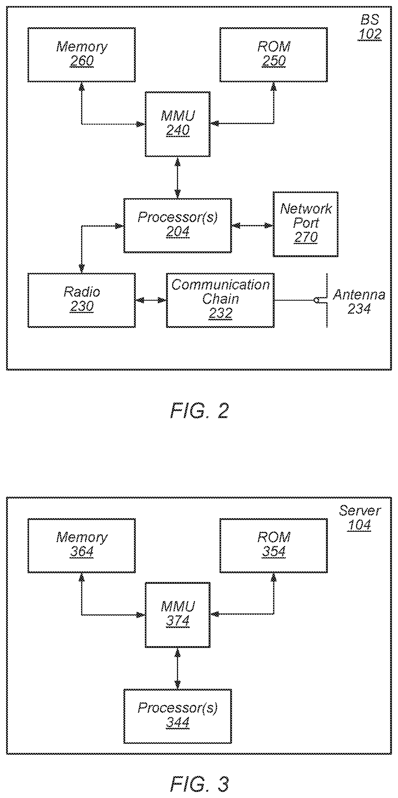 Patent US12120617 Figure 2 – Method for clear channel access power signaling in channel occupancy time