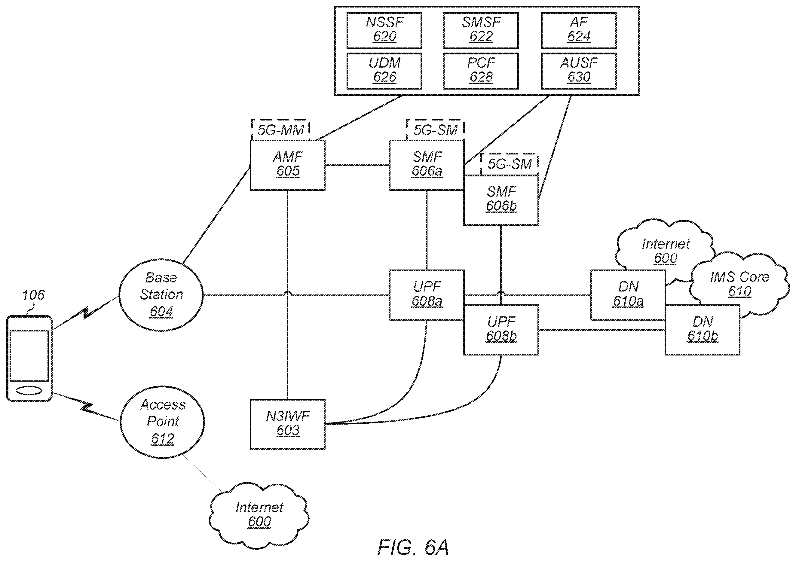 Patent US12120617 Figure 5 – Method for clear channel access power signaling in channel occupancy time