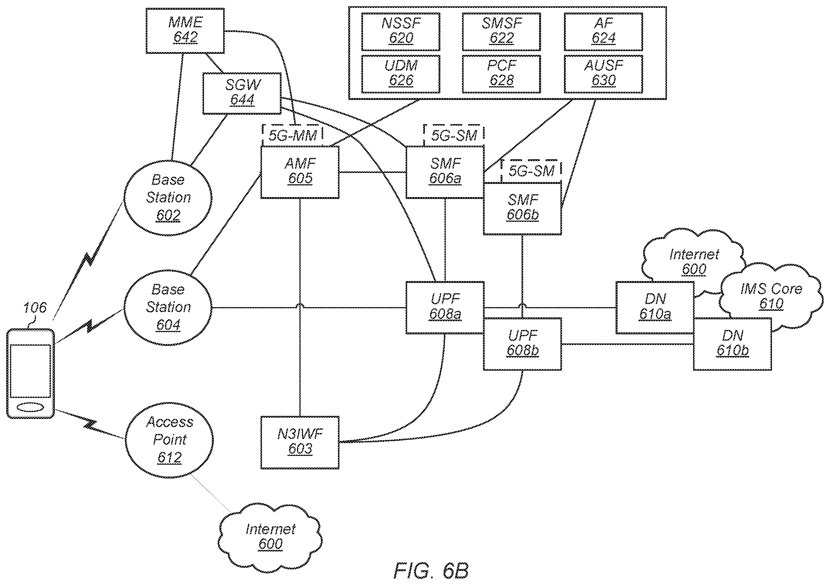 Patent US12120617 Figure 6 – Method for clear channel access power signaling in channel occupancy time