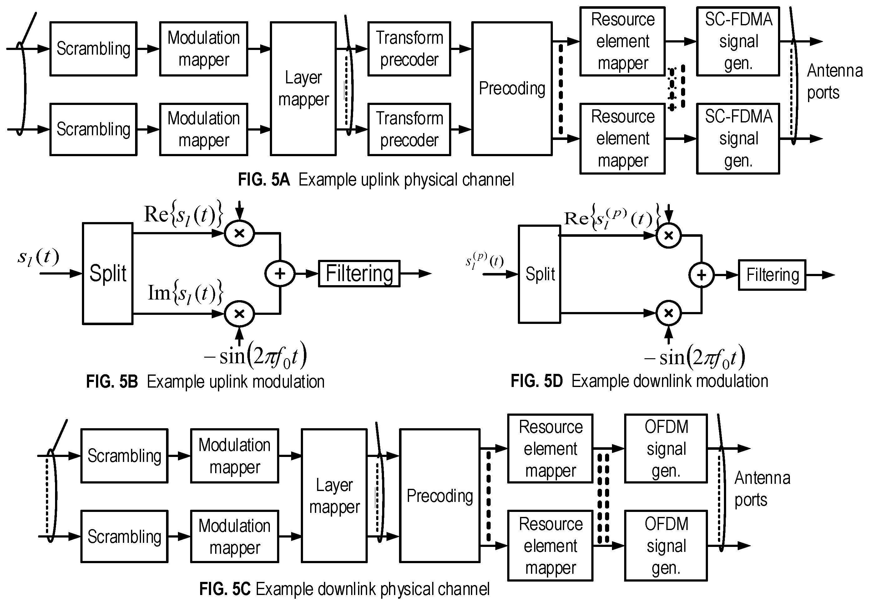 Patent US12120618 Figure 5 – Power headroom report for a wireless device and a base station