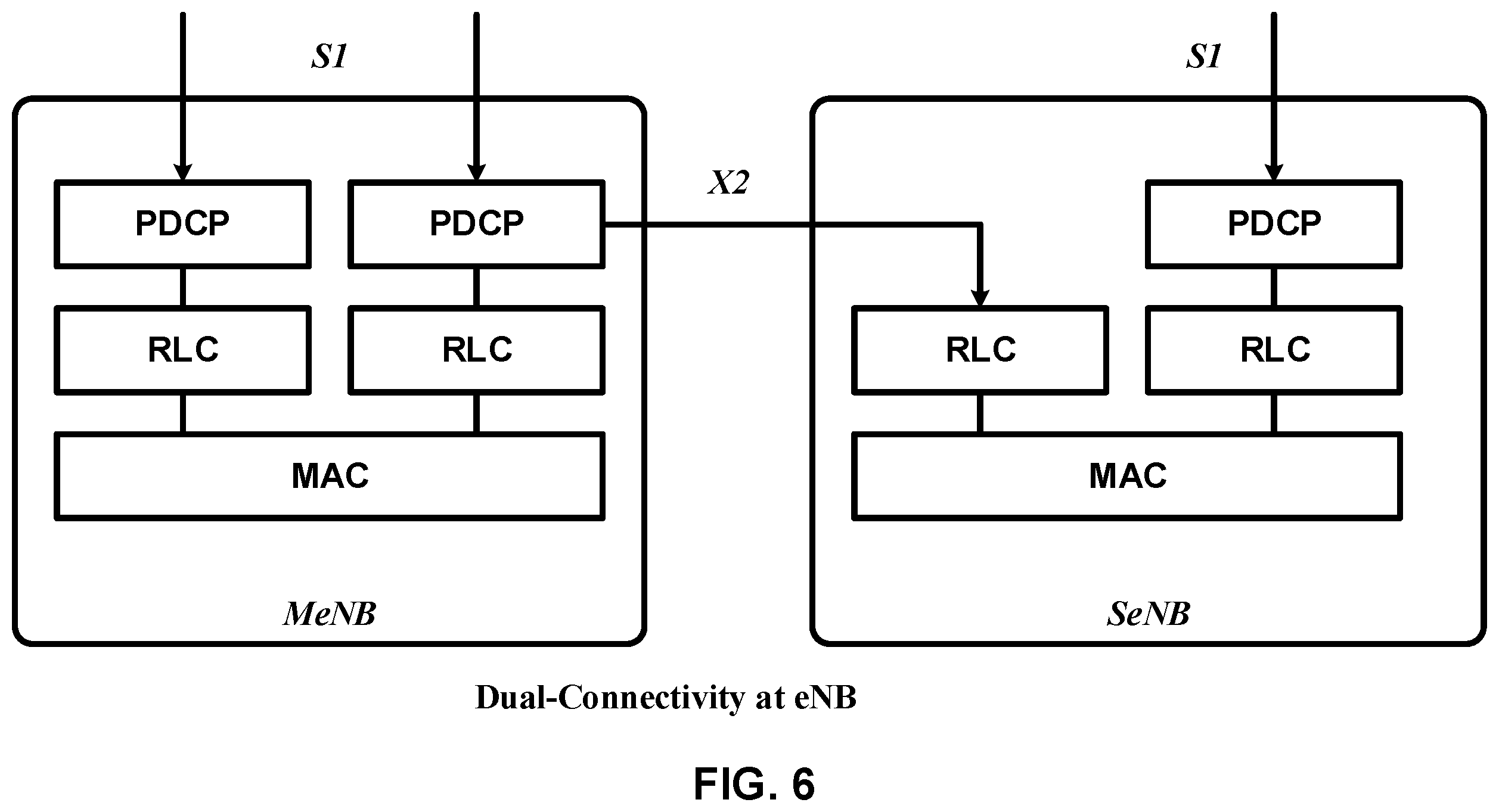Patent US12120618 Figure 6 – Power headroom report for a wireless device and a base station