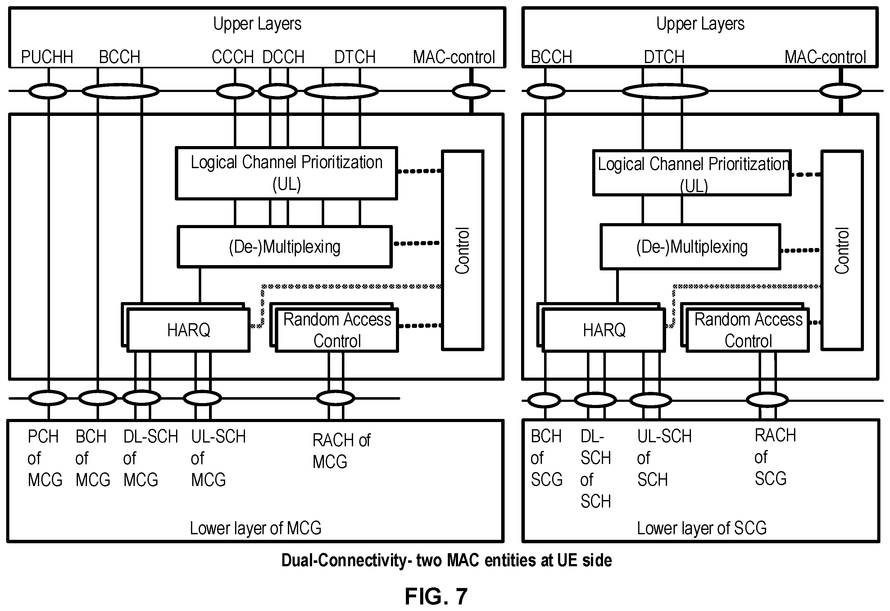 Patent US12120618 Figure 7 – Power headroom report for a wireless device and a base station