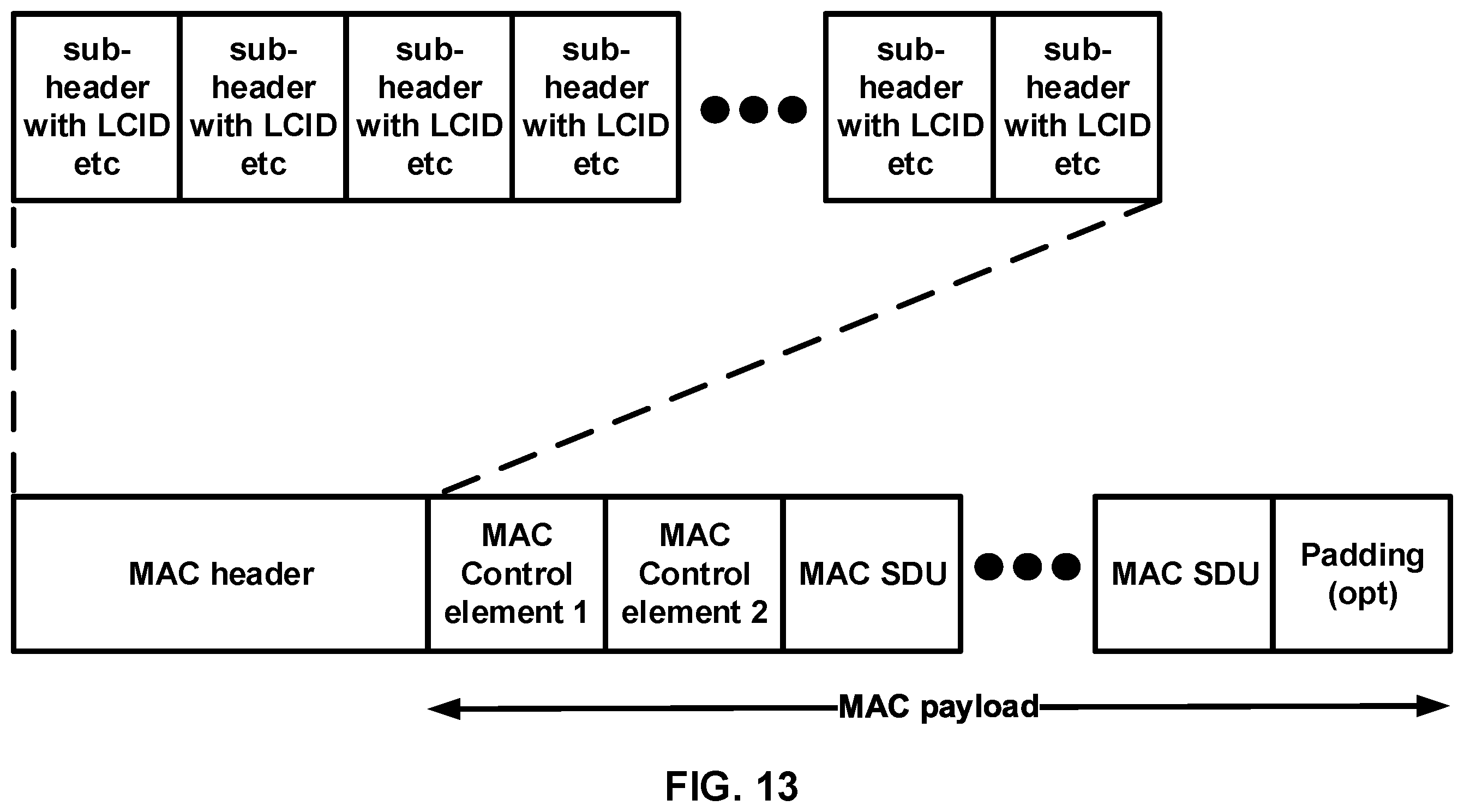 Patent US12120618 Figure 13 – Power headroom report for a wireless device and a base station
