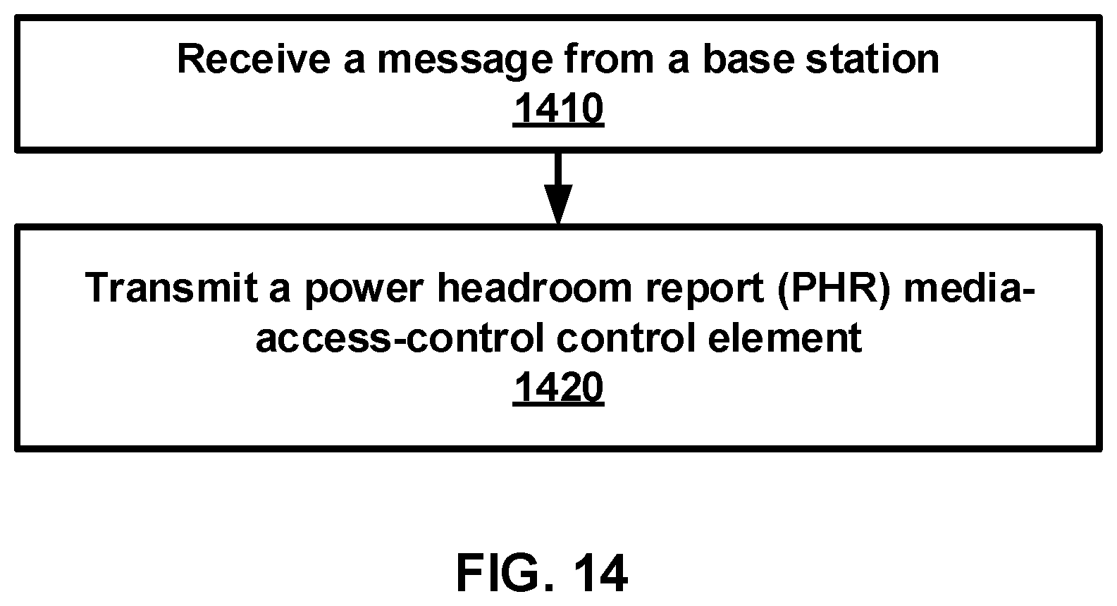 Patent US12120618 Figure 14 – Power headroom report for a wireless device and a base station