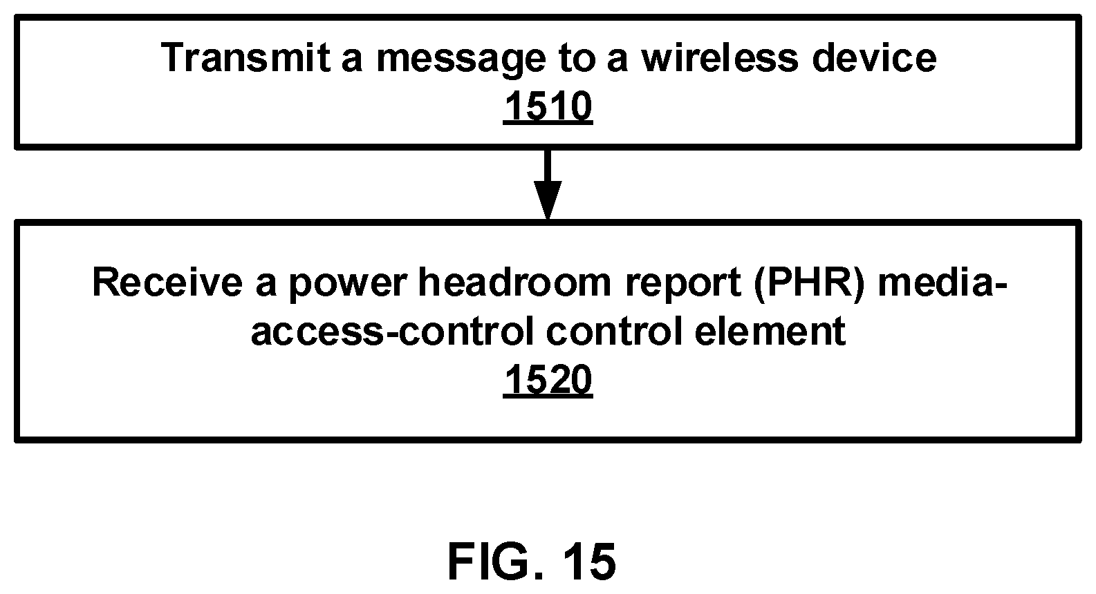 Patent US12120618 Figure 15 – Power headroom report for a wireless device and a base station