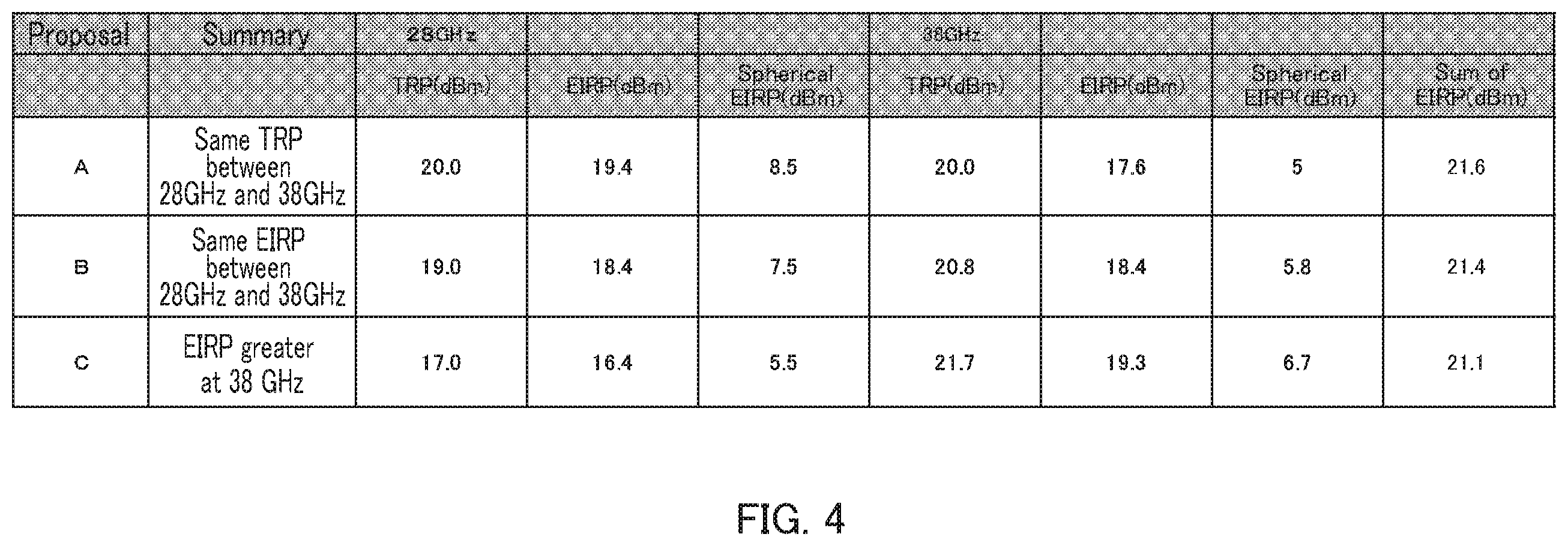 Patent US12120619 Figure 3 – Terminal and communication method