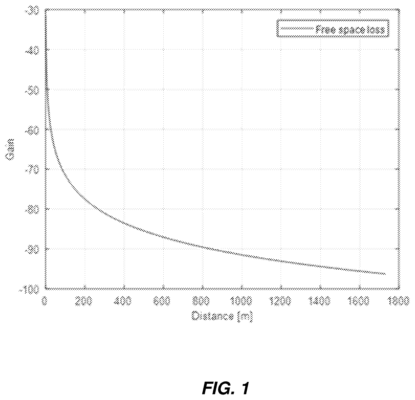 Patent US12120623 — Determining timing advance validity in idle mode — Figure 1
