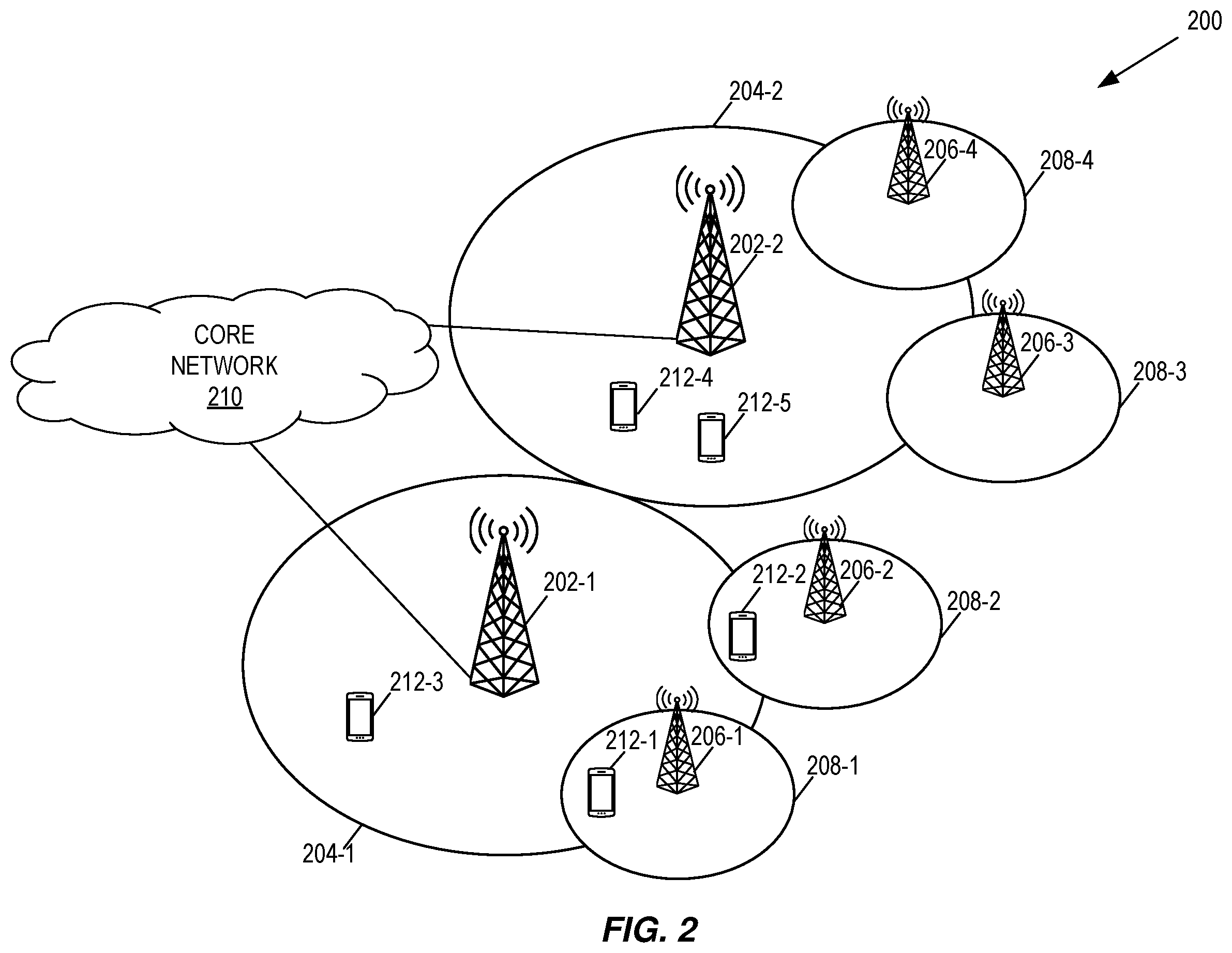 Patent US12120623 Figure 2 – Determining timing advance validity in idle mode