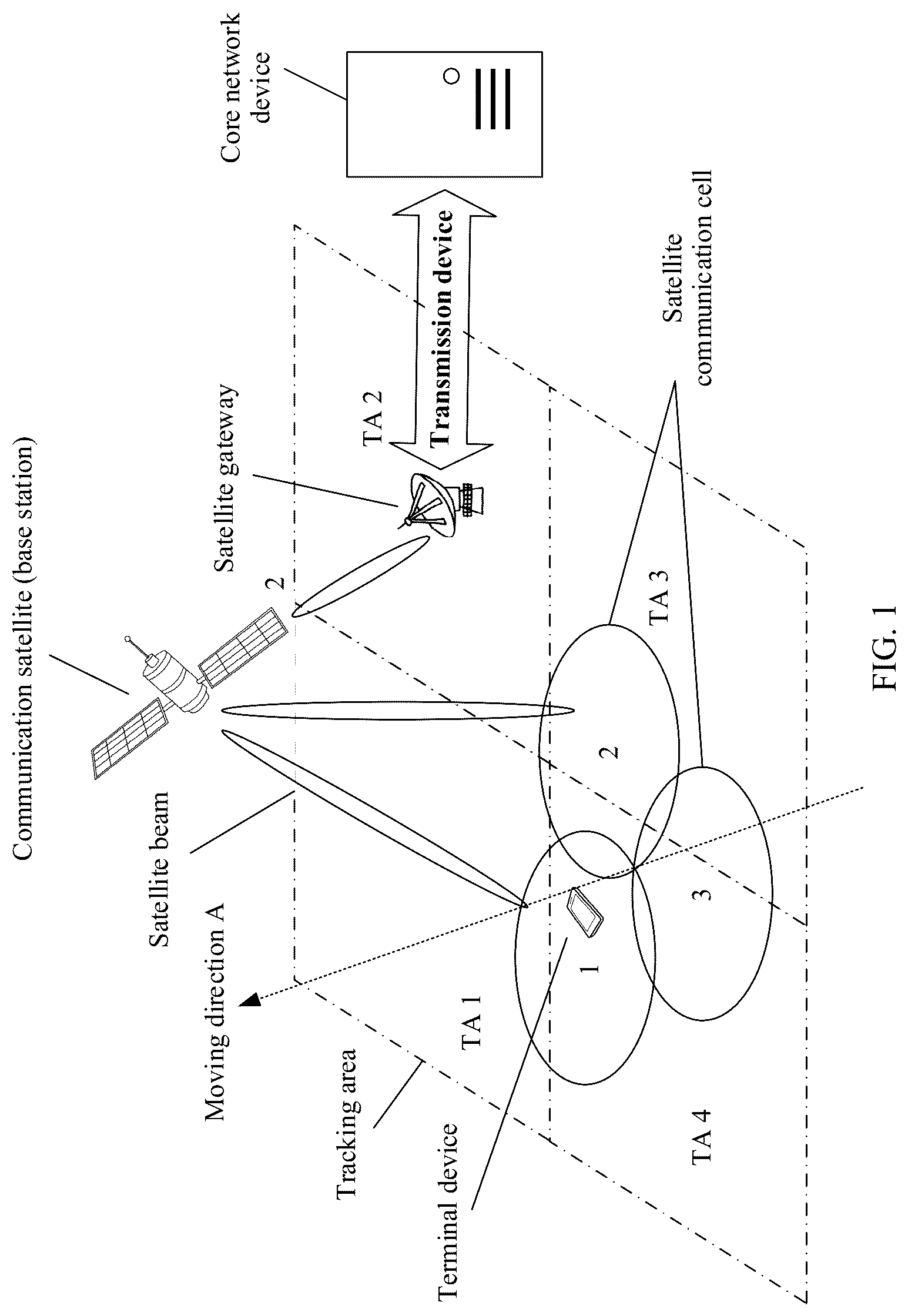 Patent US12120626 Figure 1 – Communication method and apparatus