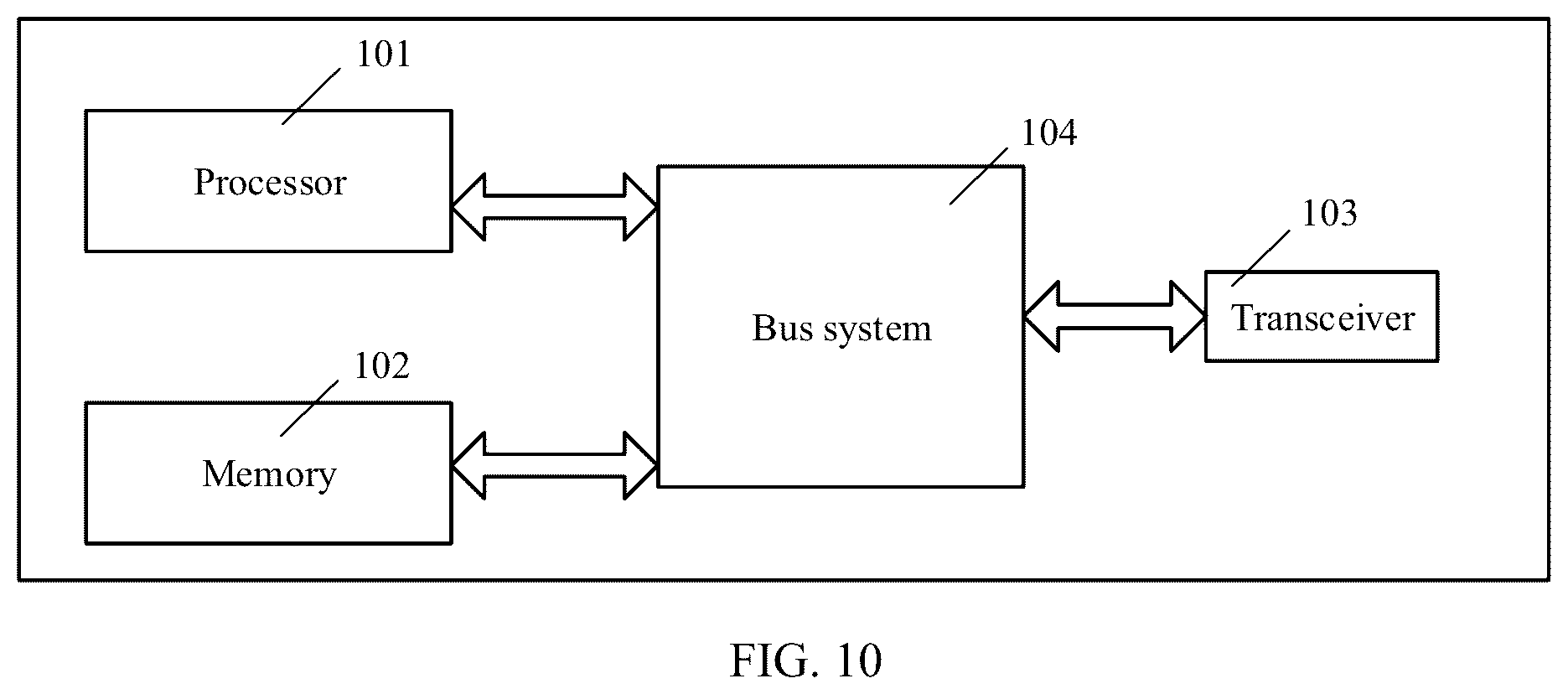 Patent US12120626 Figure 7 – Communication method and apparatus