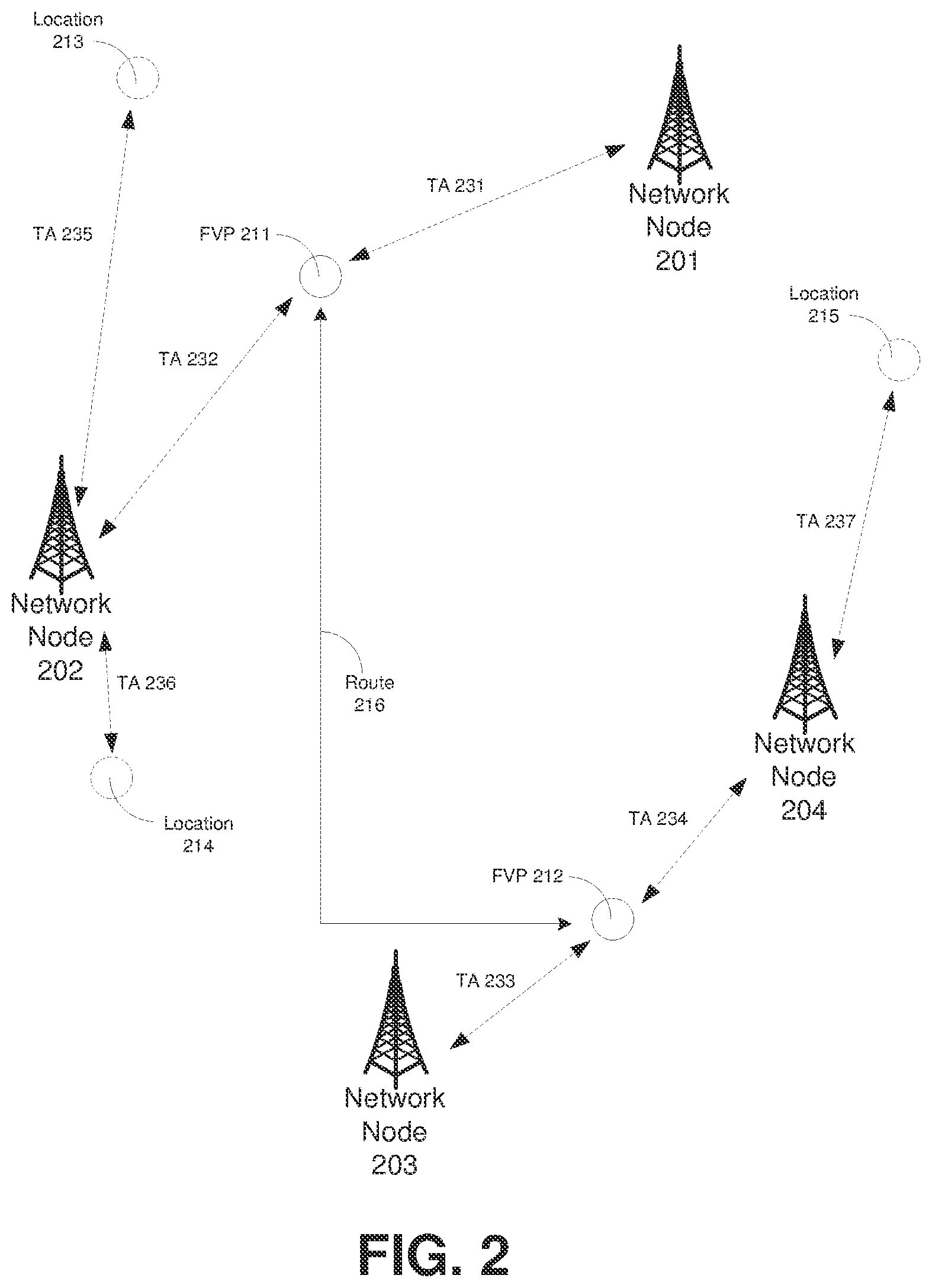 Patent US12120628 Figure 2 – User equipment geolocation using a history of network information