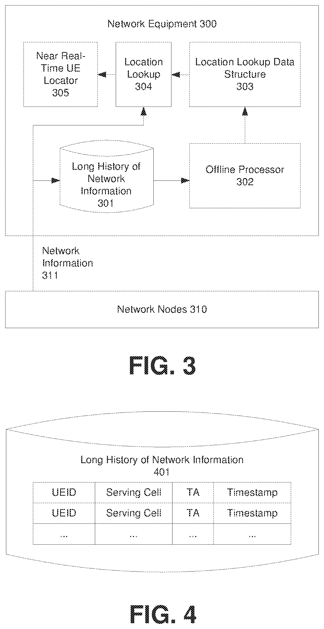 Patent US12120628 Figure 3 – User equipment geolocation using a history of network information