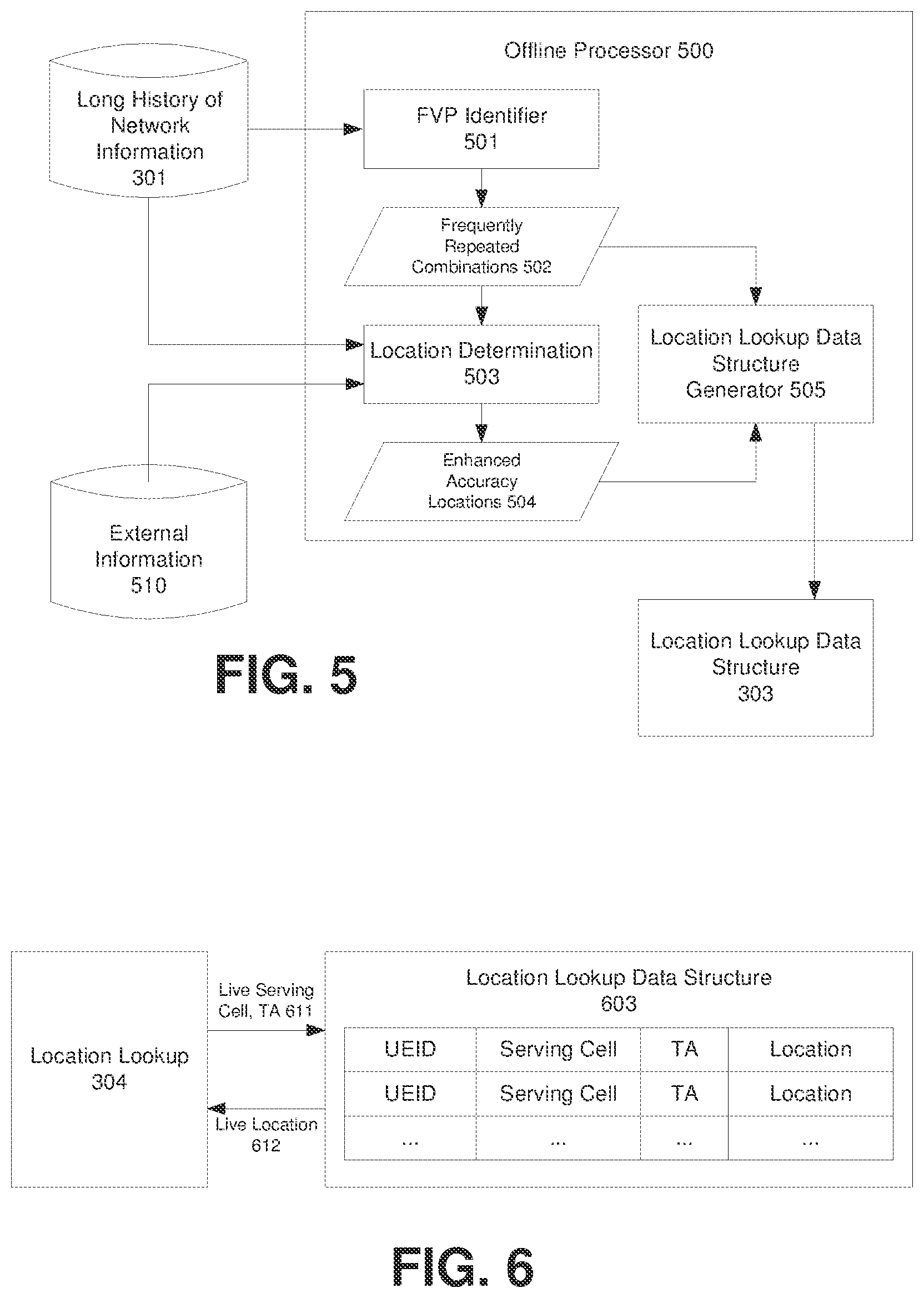 Patent US12120628 Figure 4 – User equipment geolocation using a history of network information
