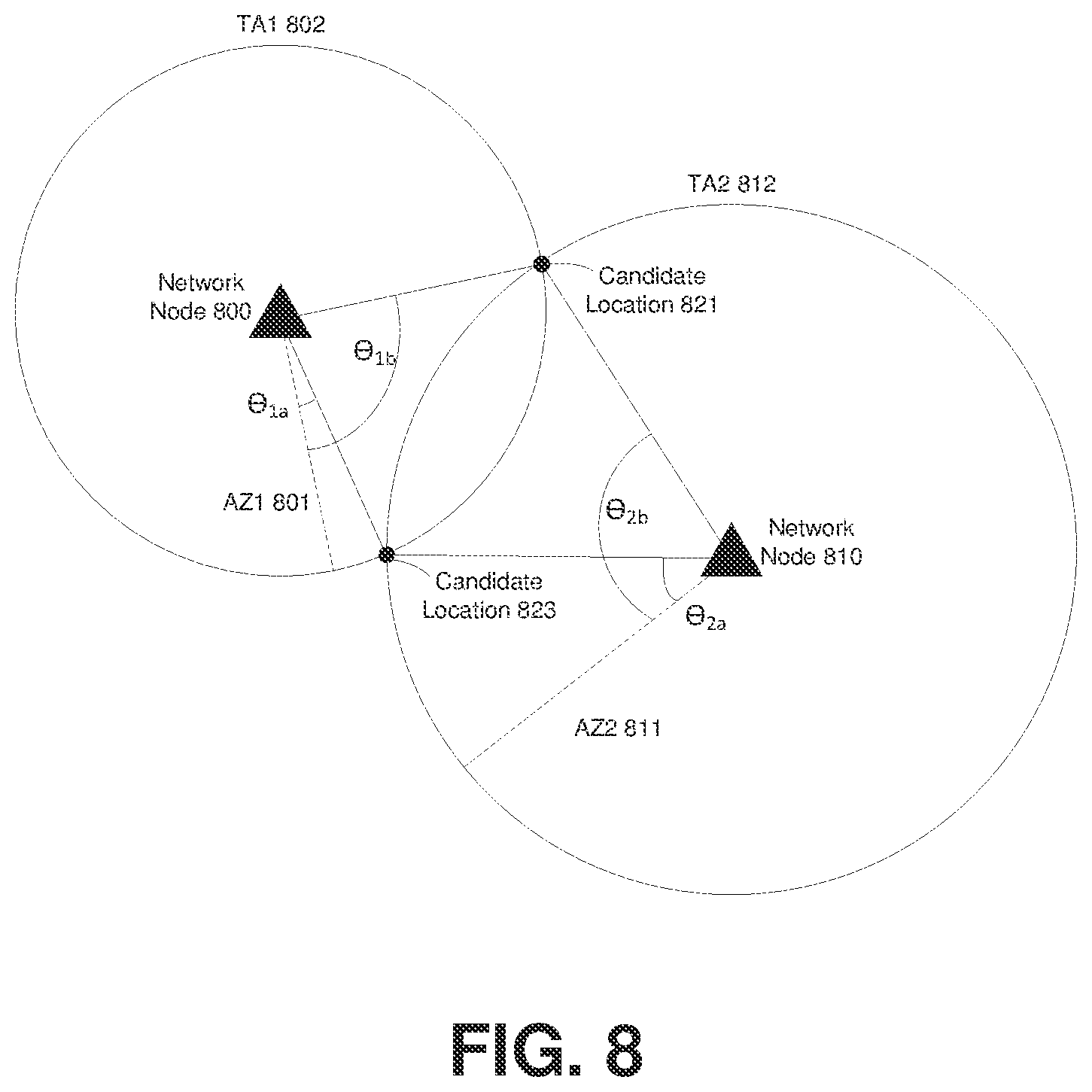 Patent US12120628 Figure 6 – User equipment geolocation using a history of network information