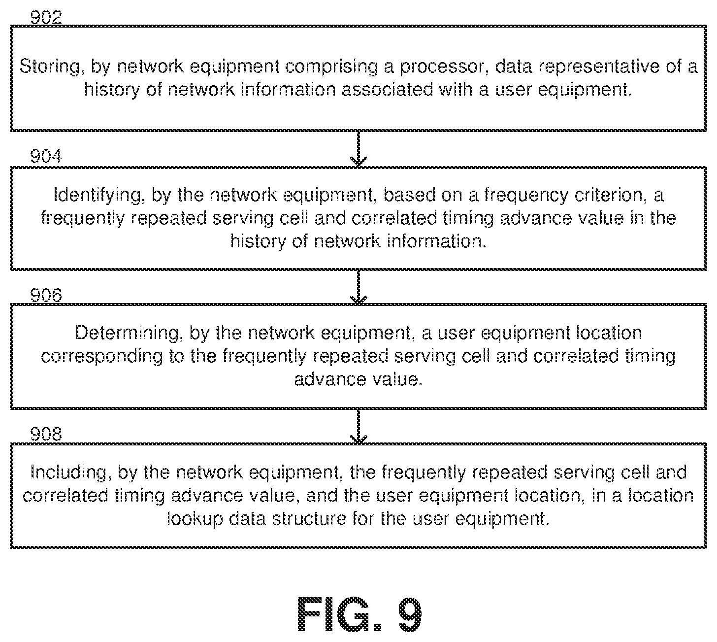 Patent US12120628 Figure 7 – User equipment geolocation using a history of network information