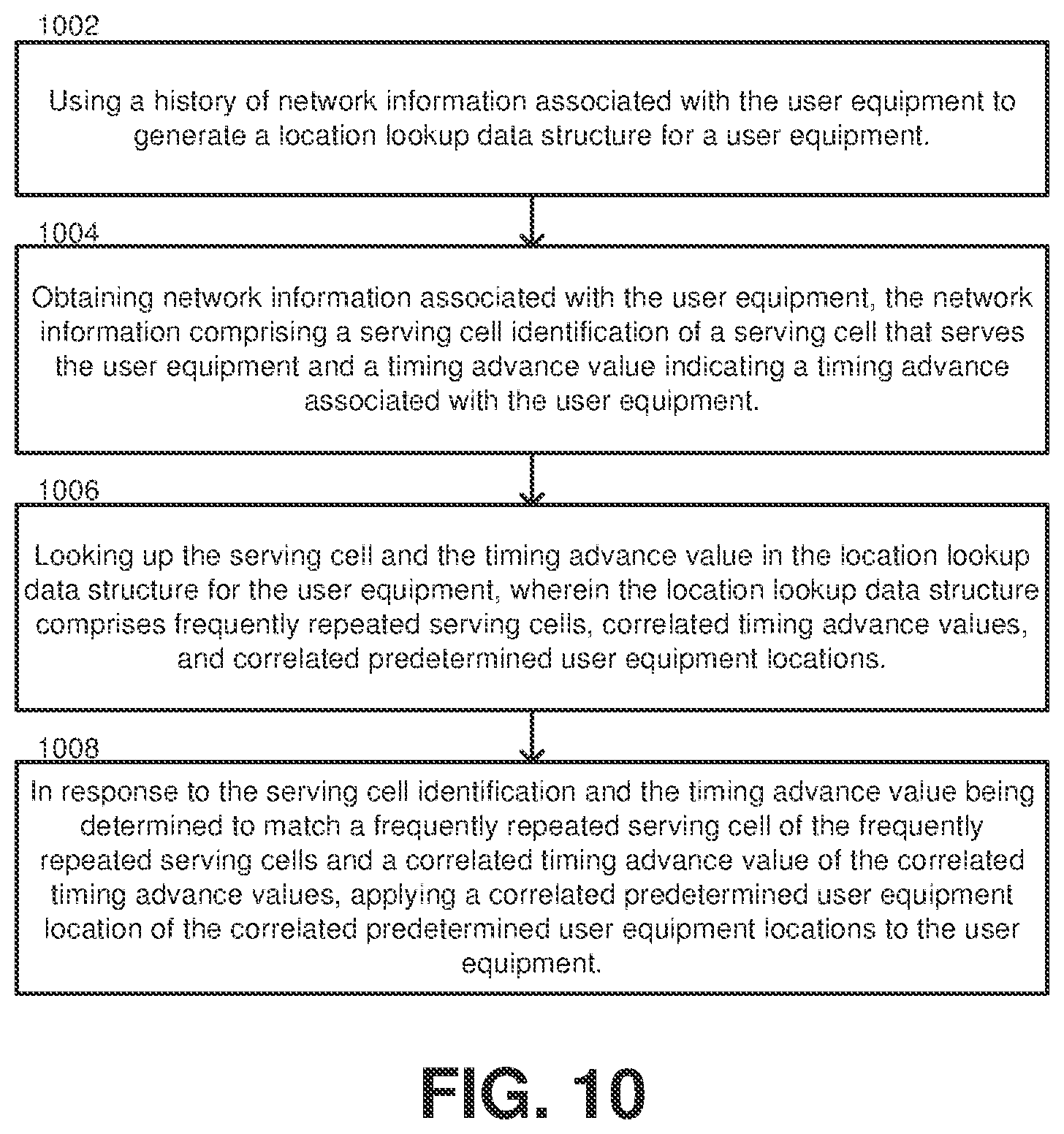 Patent US12120628 Figure 8 – User equipment geolocation using a history of network information