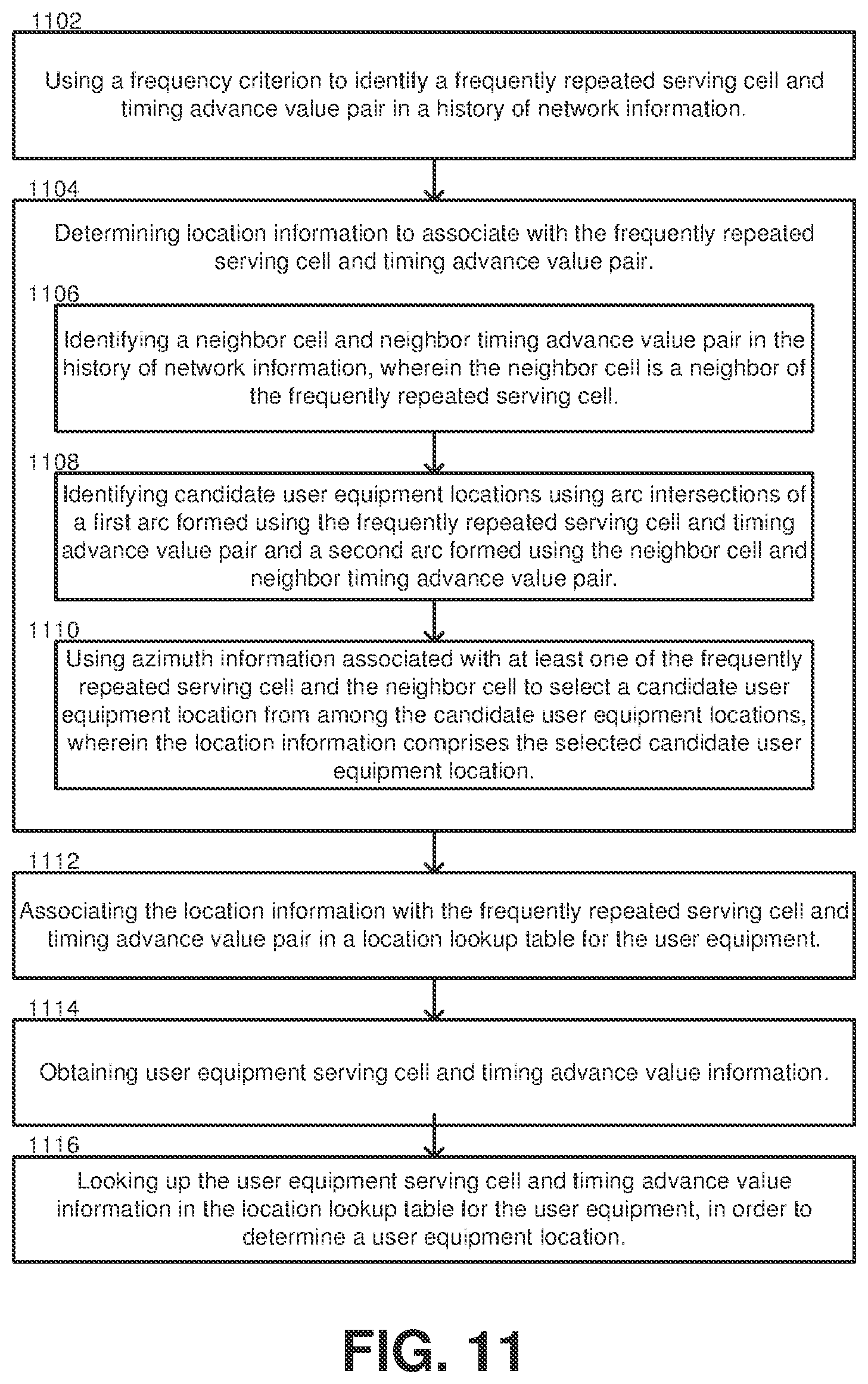 Patent US12120628 Figure 9 – User equipment geolocation using a history of network information