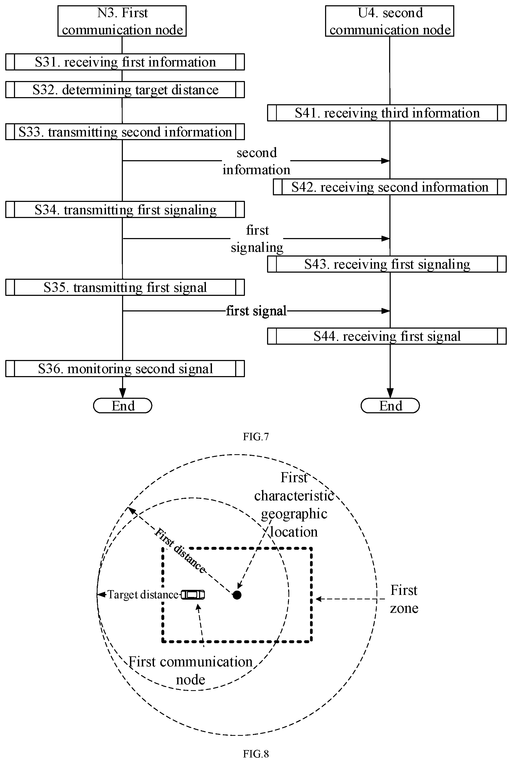 Patent US12120629 Figure 4 – Method and device in nodes used for wireless communication