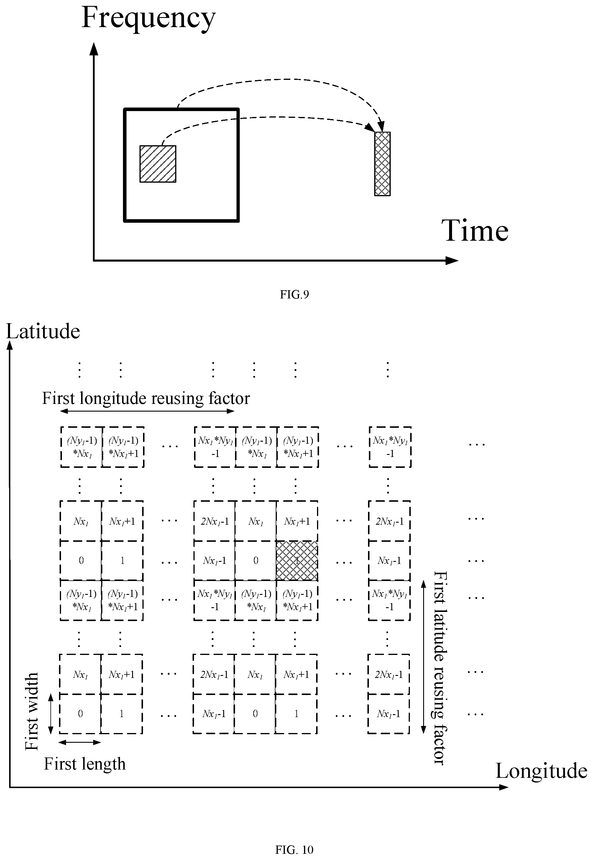 Patent US12120629 Figure 5 – Method and device in nodes used for wireless communication