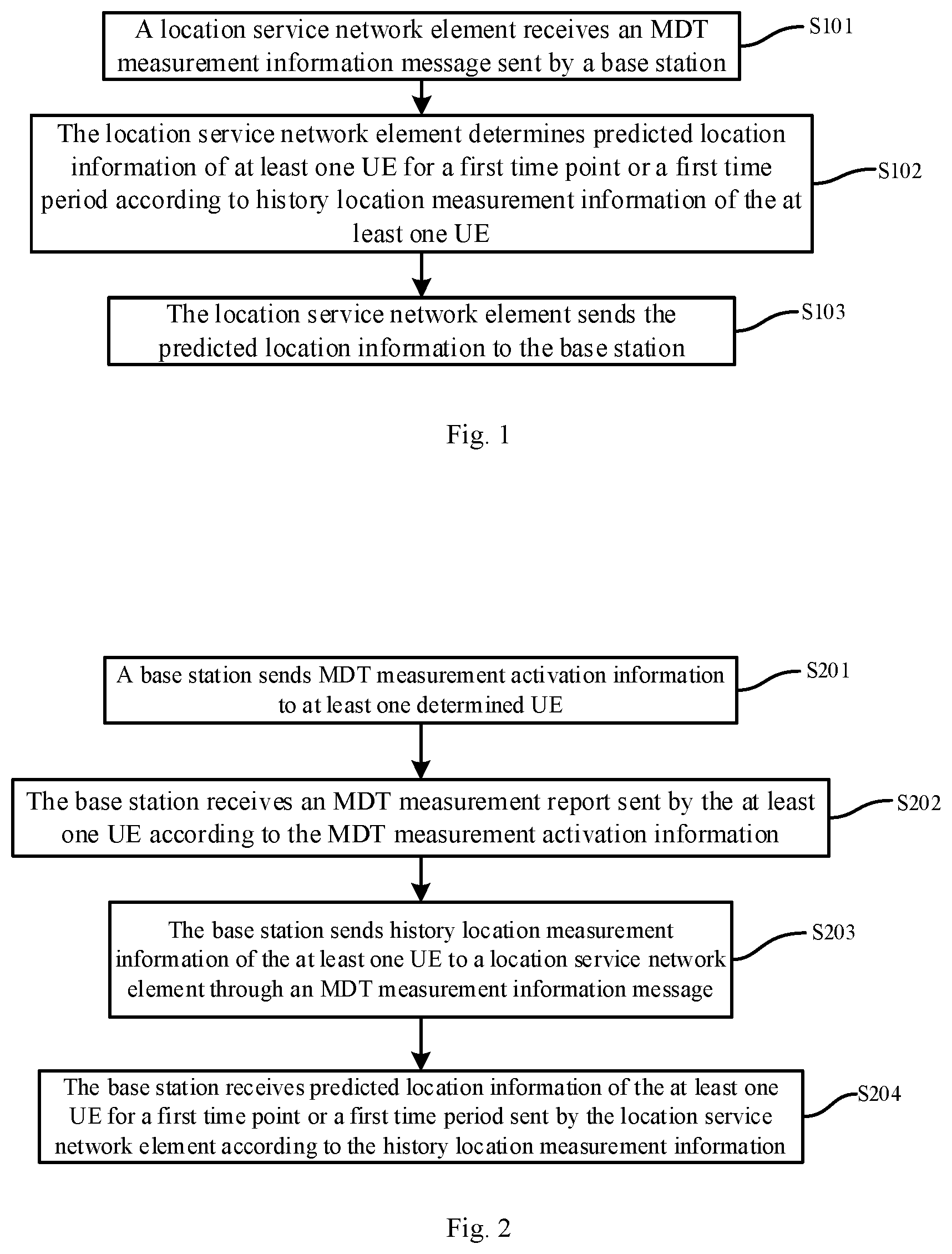Patent US12120630 Figure 1 – Position prediction method and apparatus, network element, base station, and storage medium